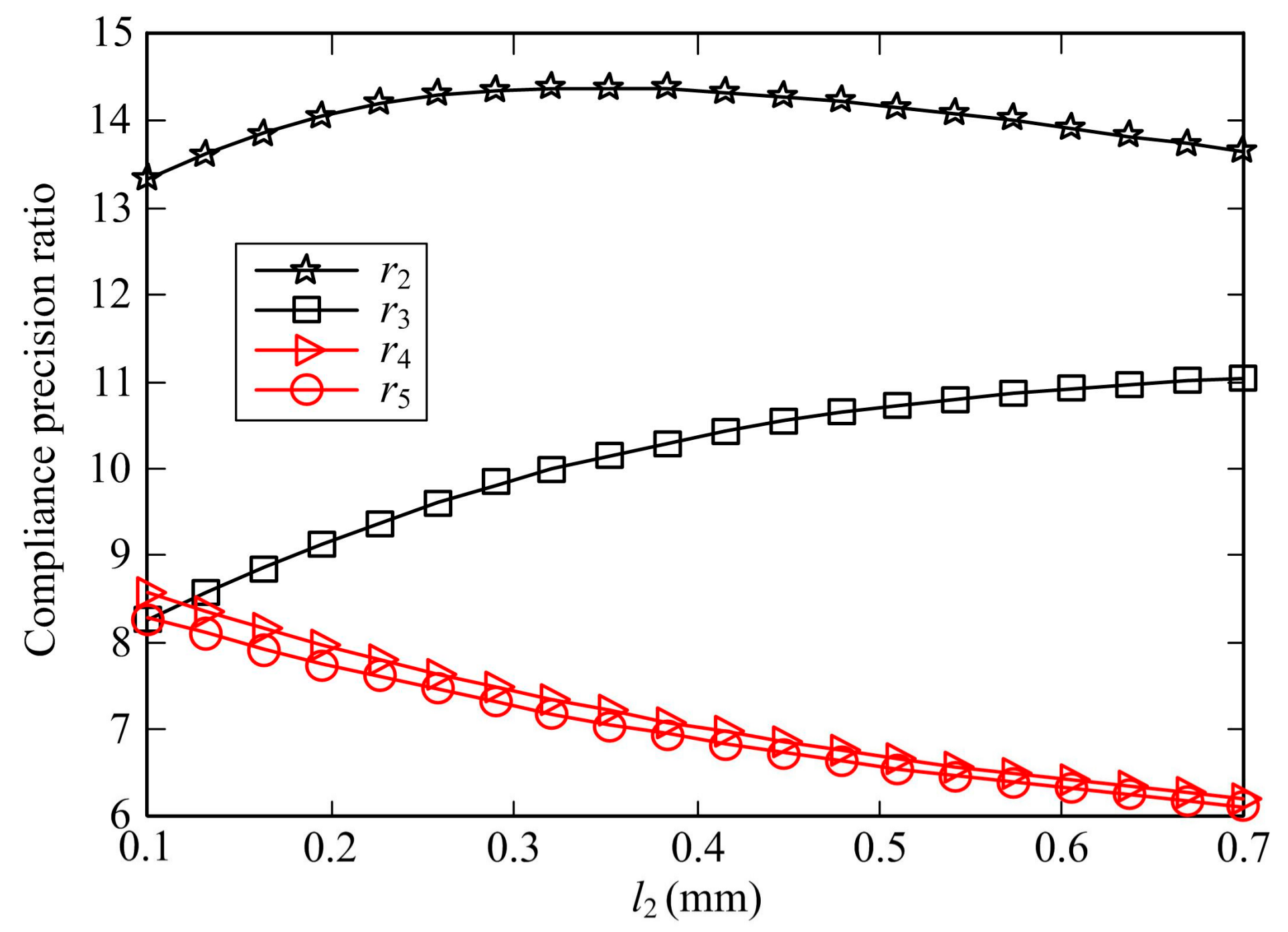 Sensors 17 02154 g013