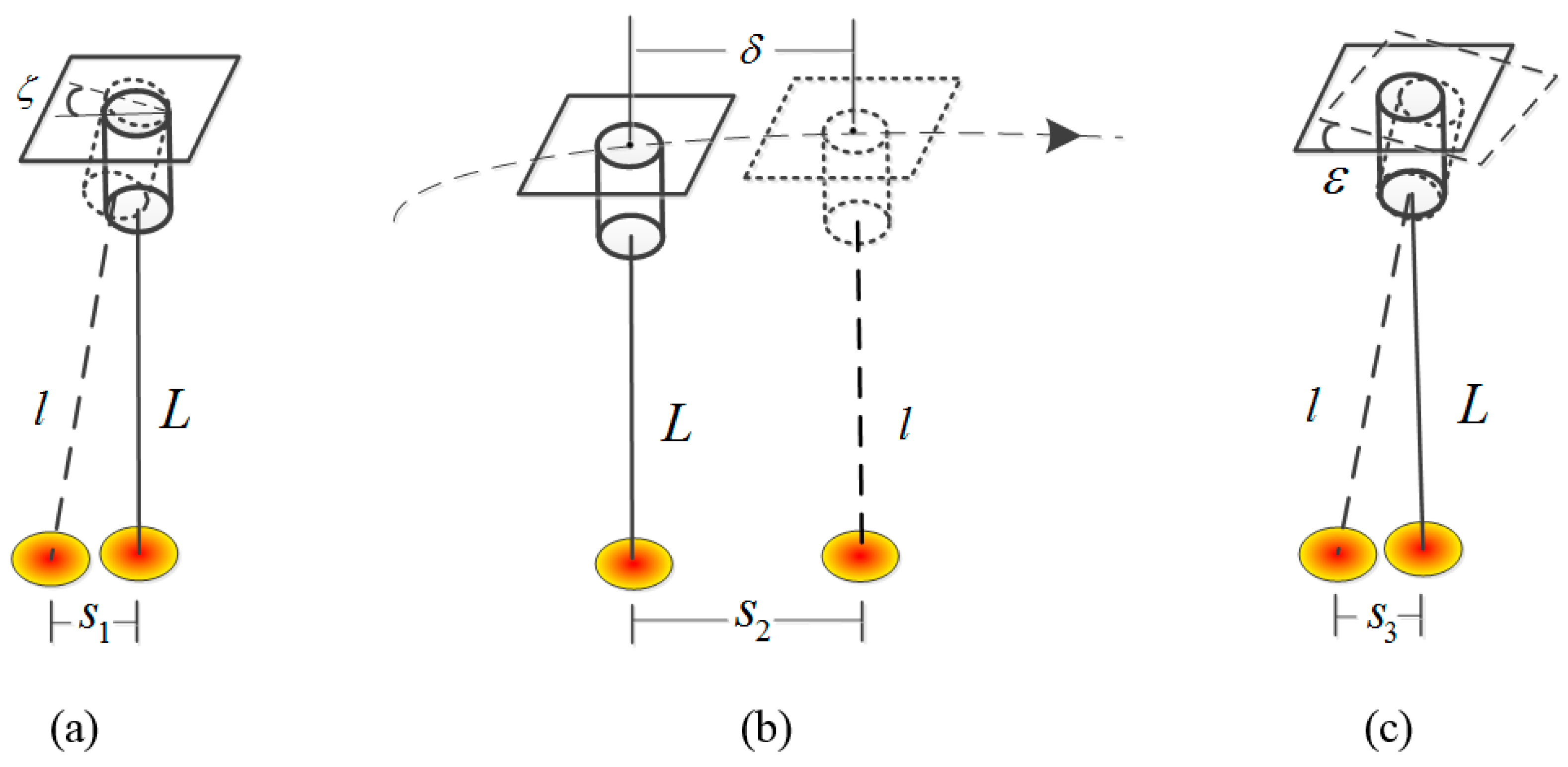 Sensors 17 02165 g005