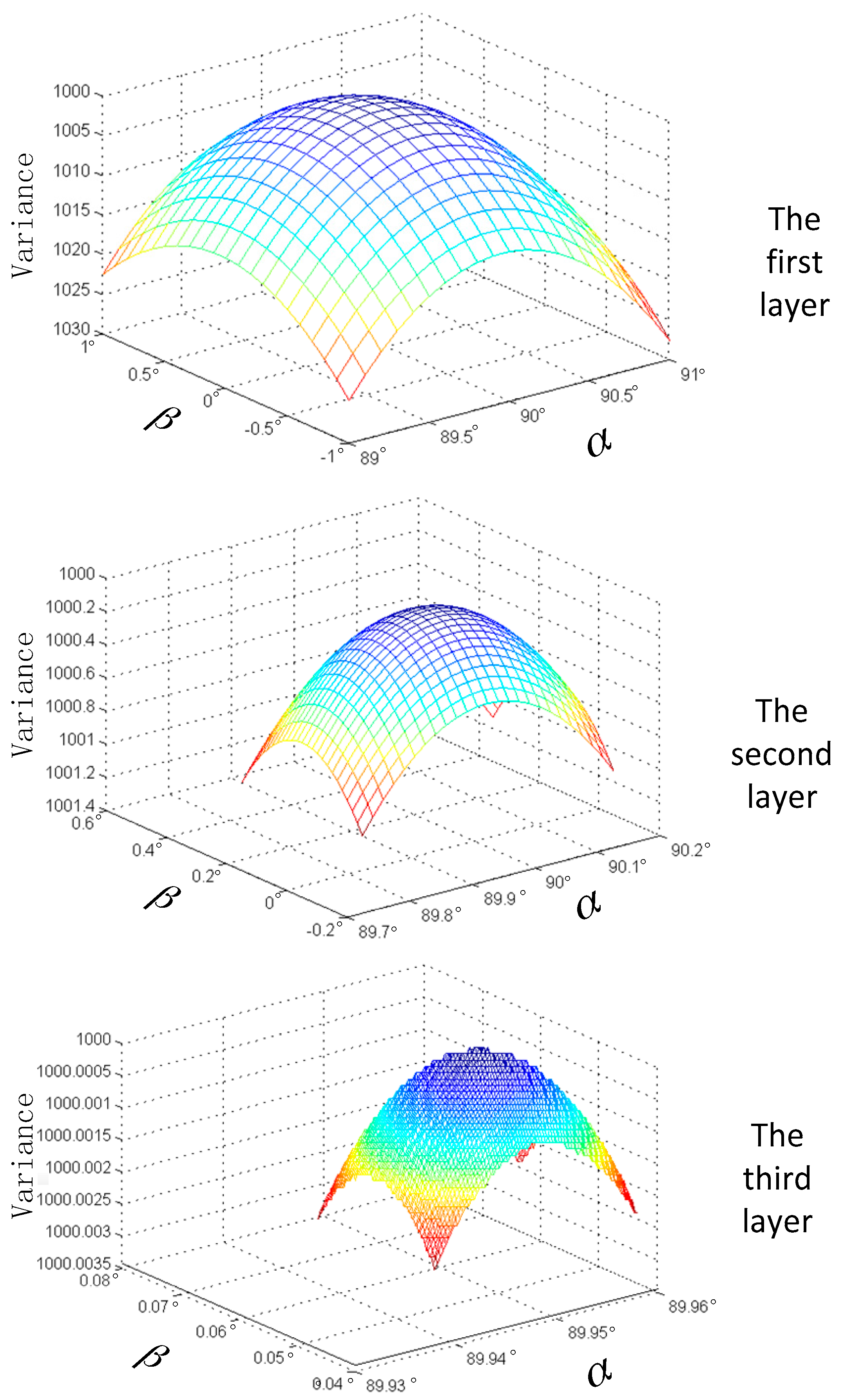 Sensors 17 02165 g006