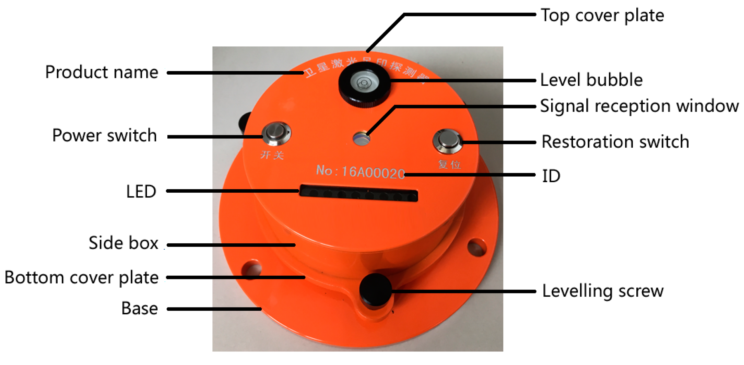 Sensors 17 02165 g011
