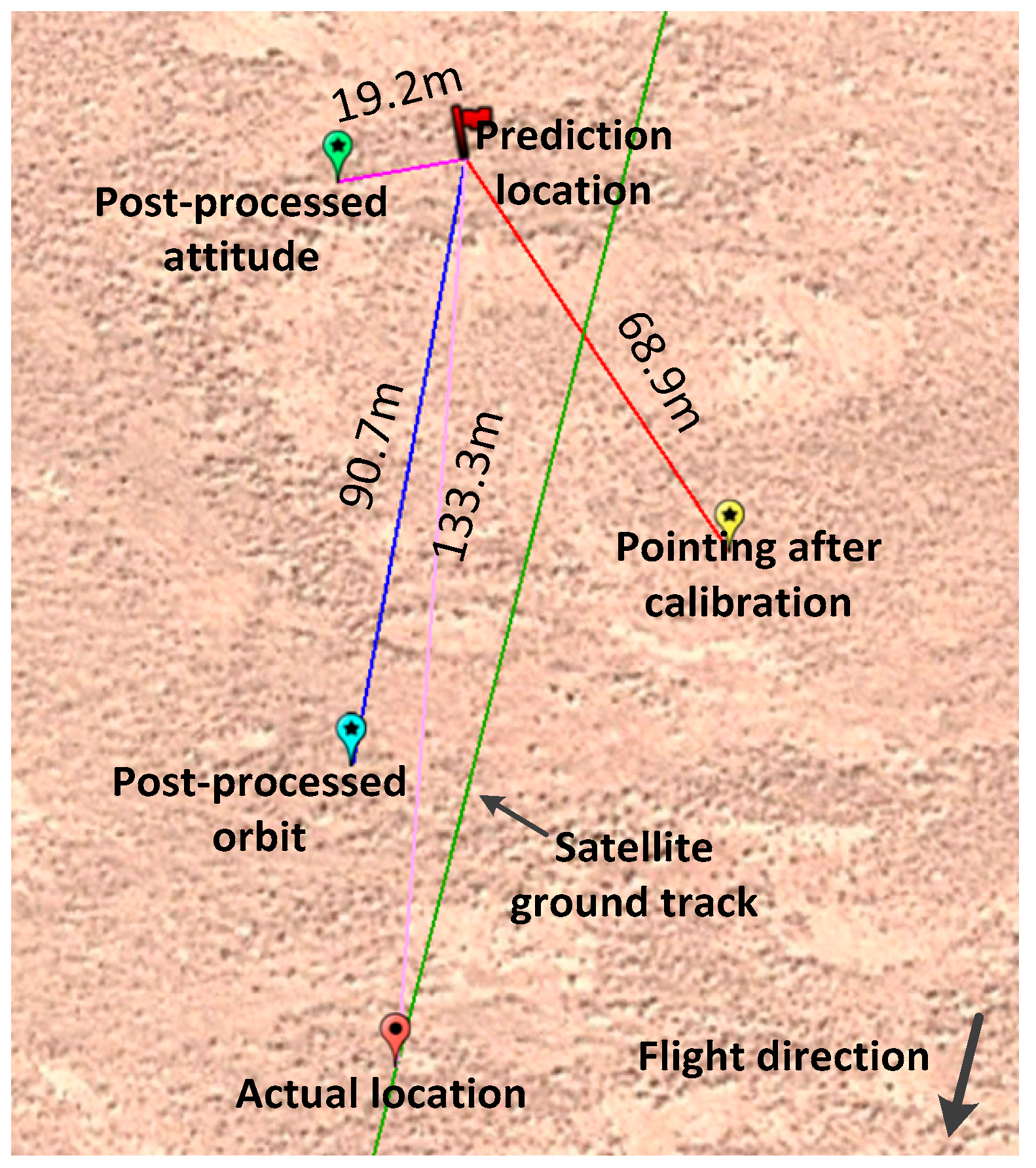 Sensors 17 02165 g015