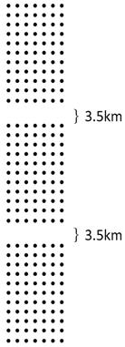 Sensors 17 02165 i003
