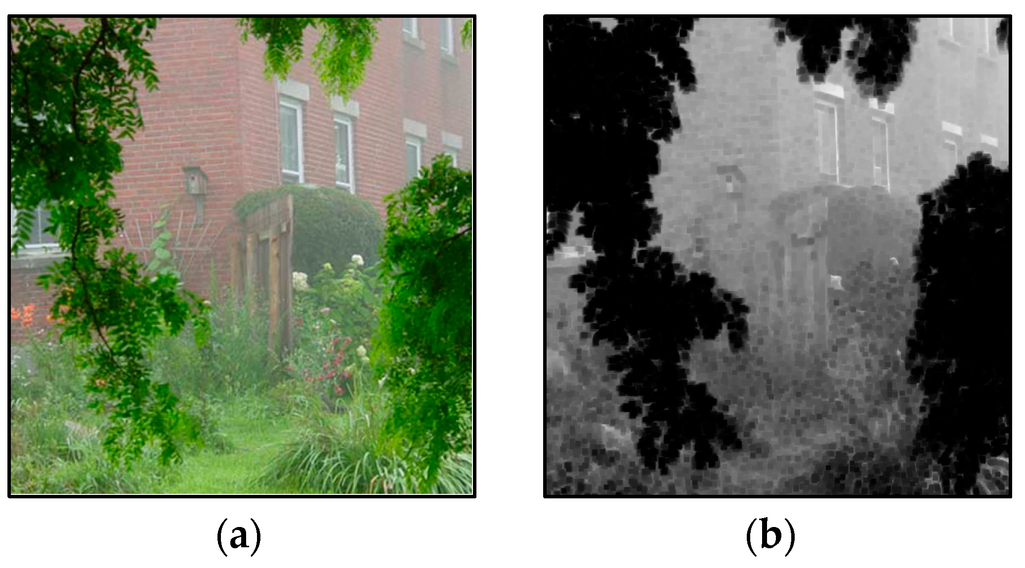 Sensors 17 02175 g005