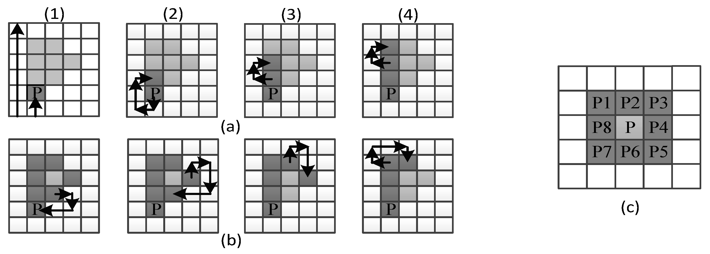Sensors 17 02176 g006
