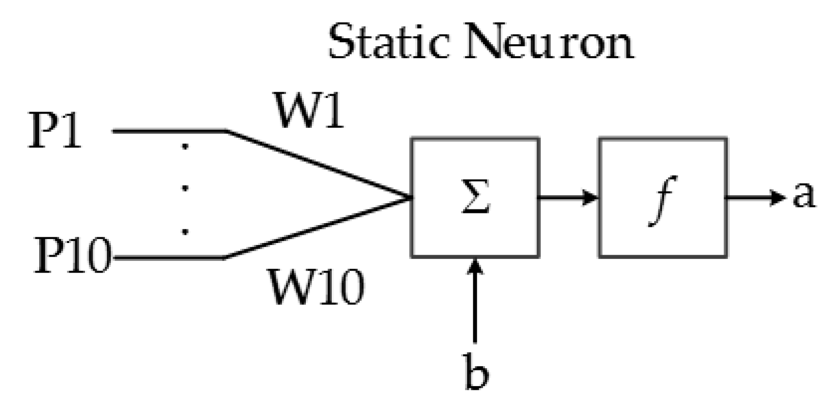 Sensors 17 02176 g014