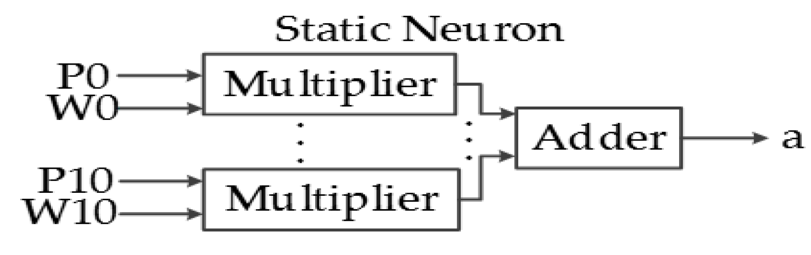 Sensors 17 02176 g019
