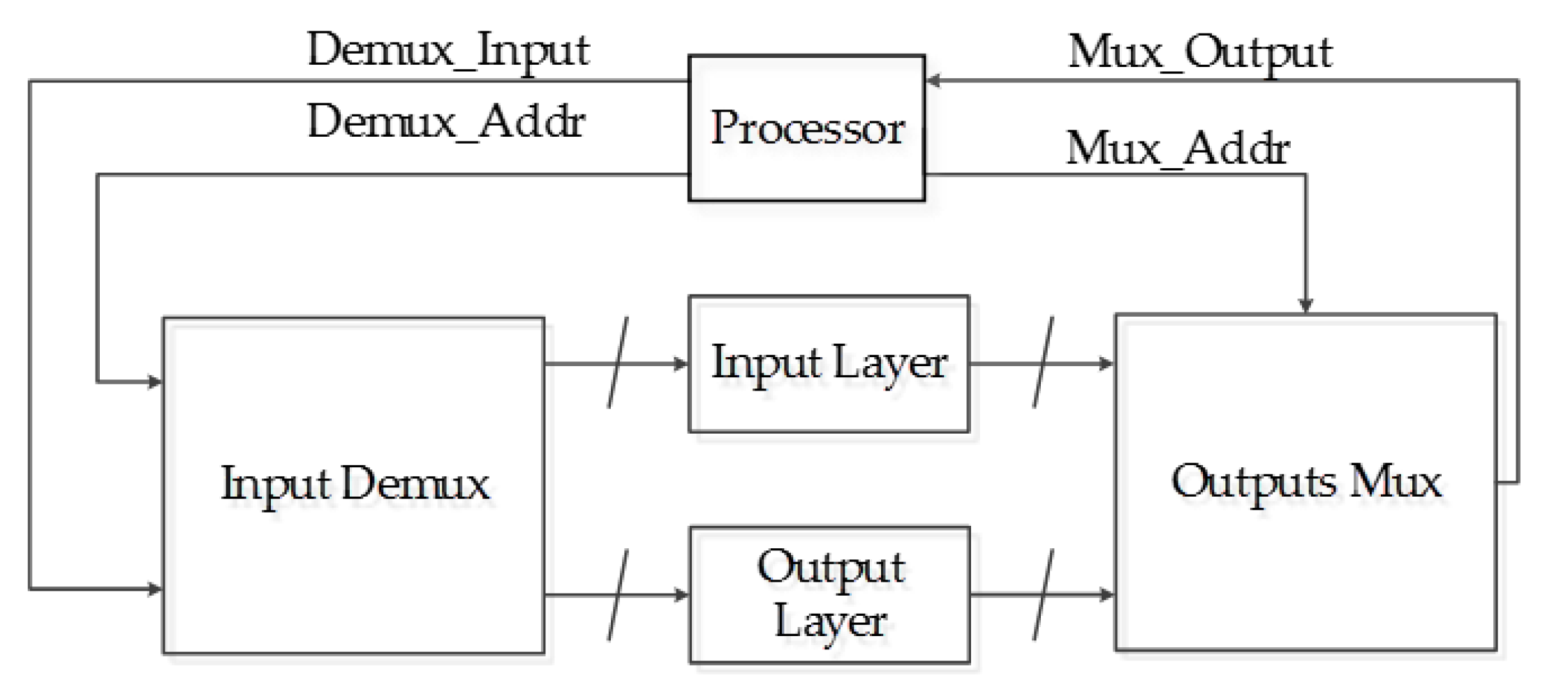 Sensors 17 02176 g020
