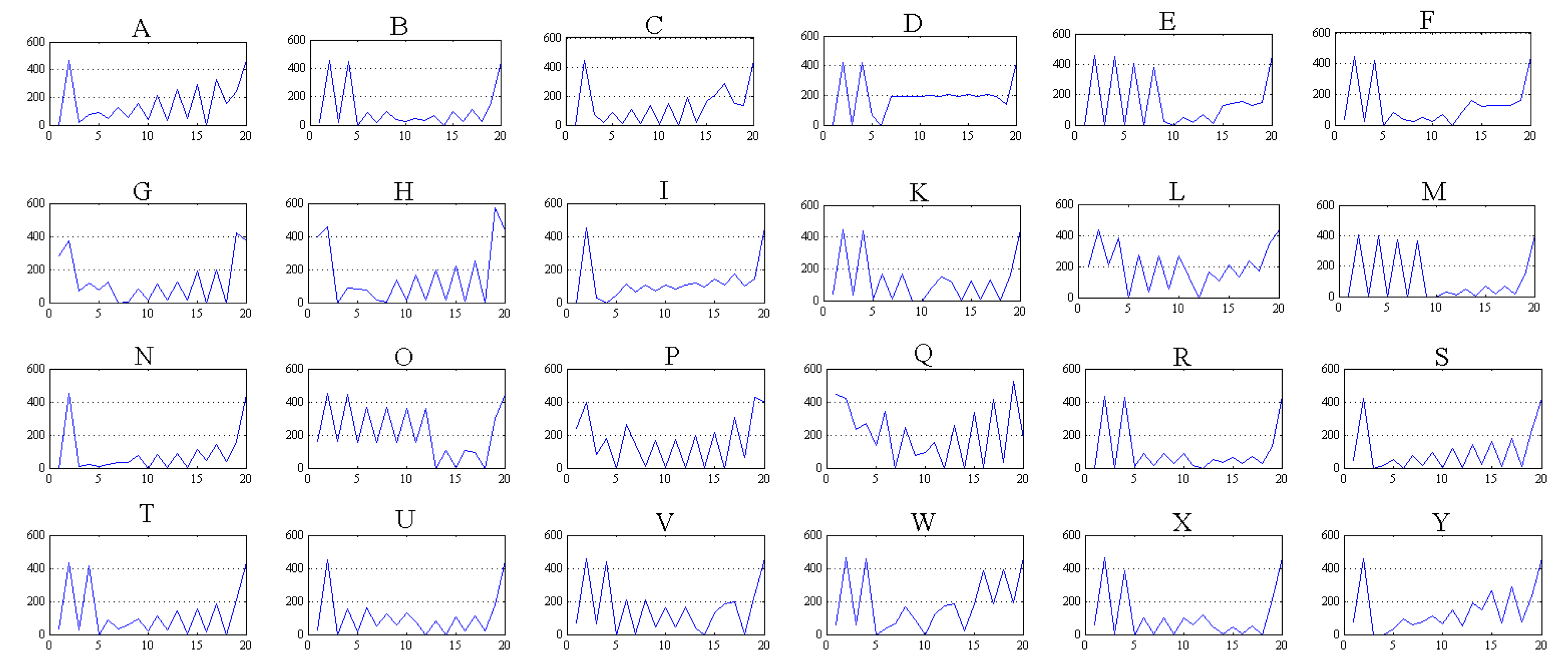 Sensors 17 02176 g022