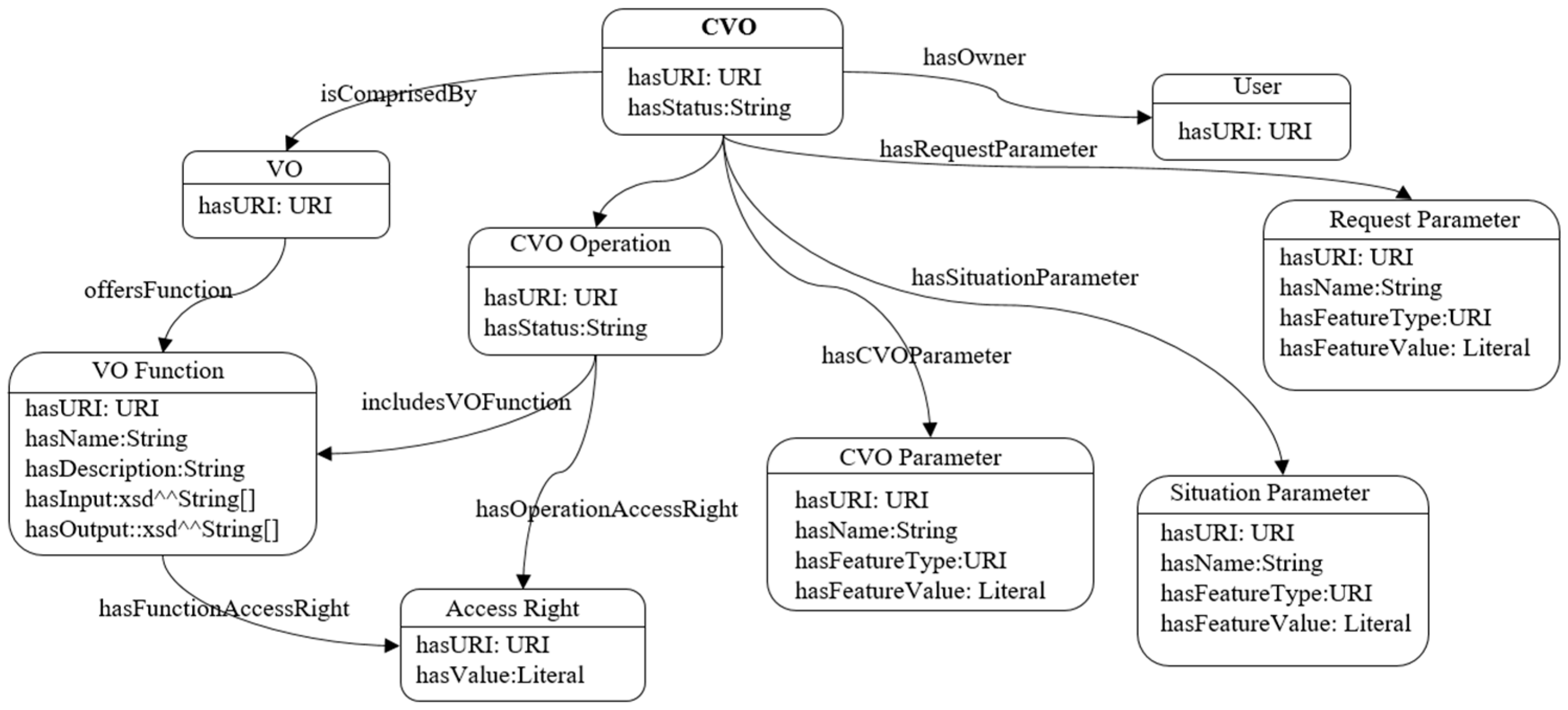 Sensors 17 02180 g004