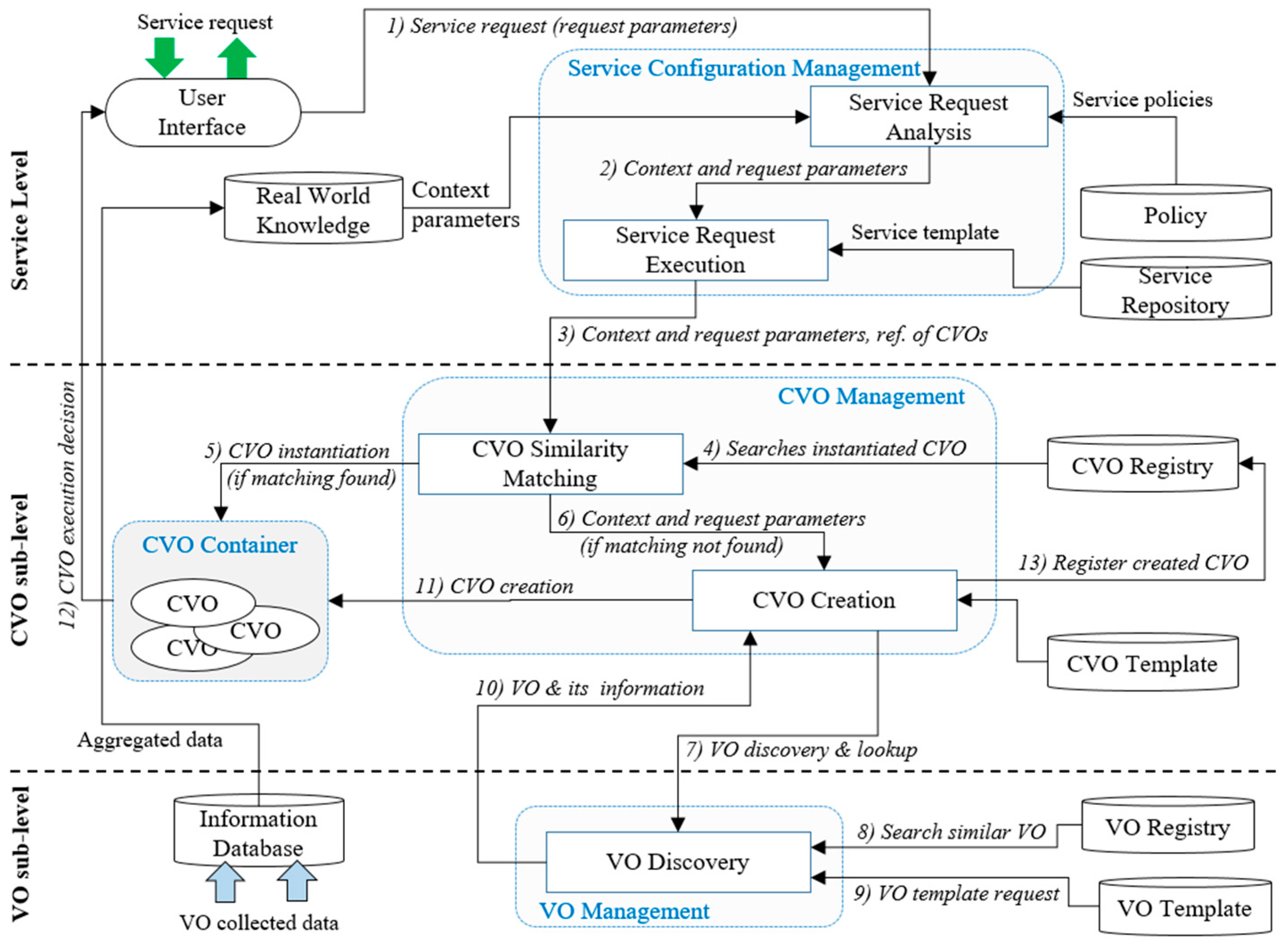 Sensors 17 02180 g007