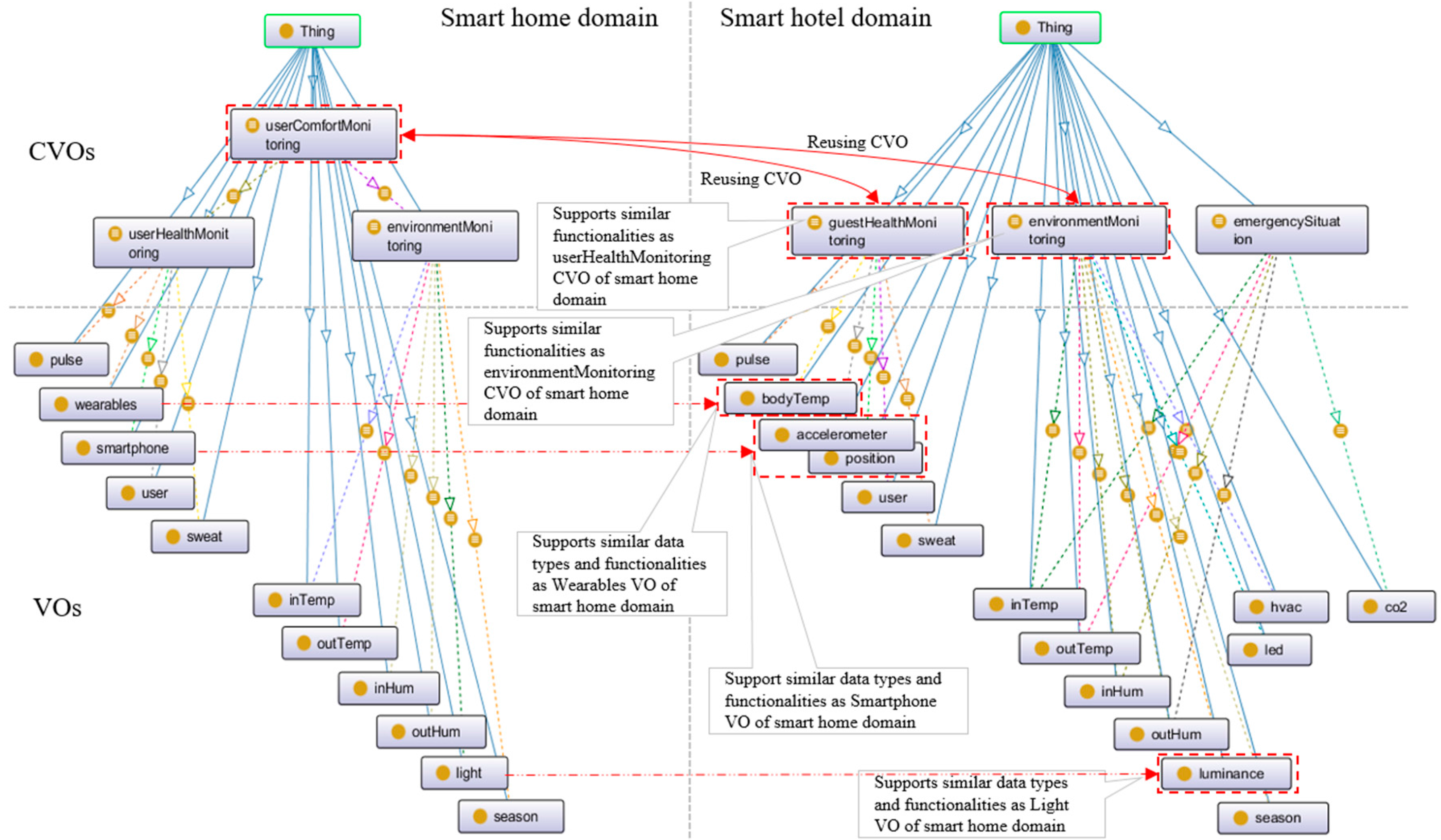 Sensors 17 02180 g009