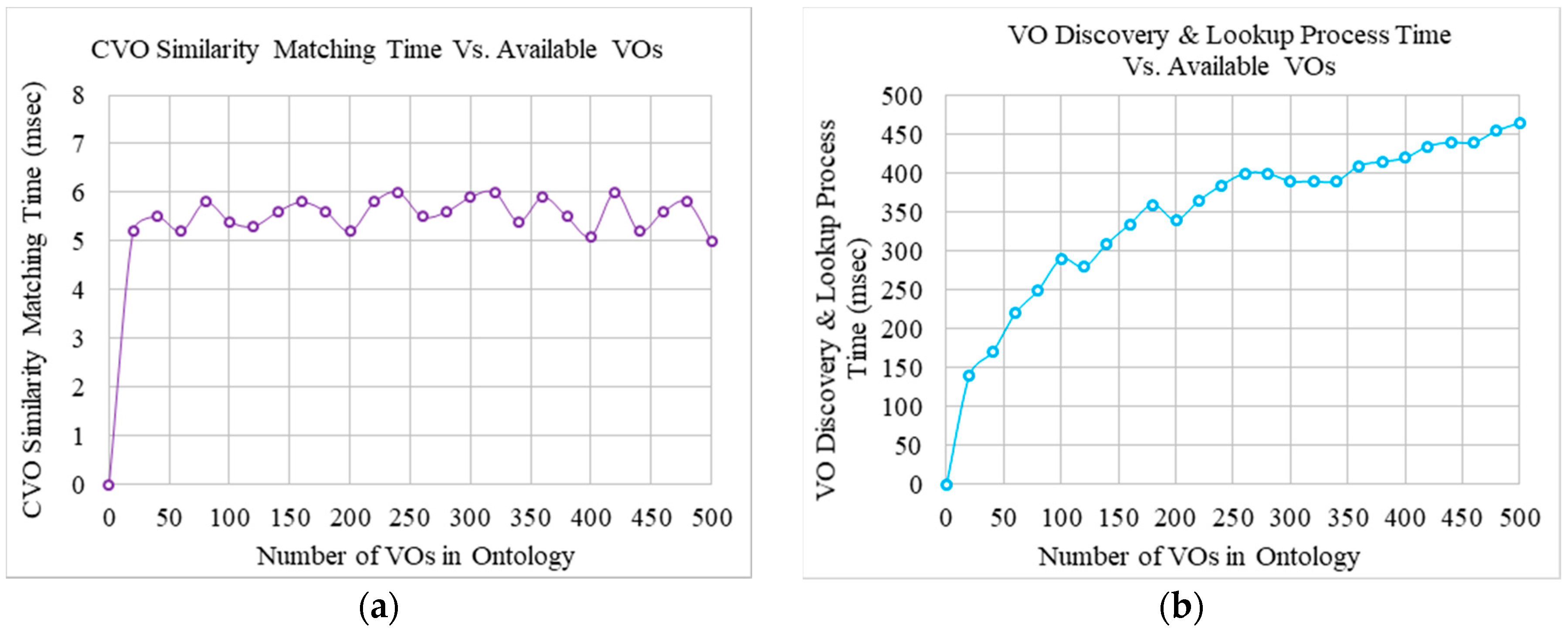 Sensors 17 02180 g010