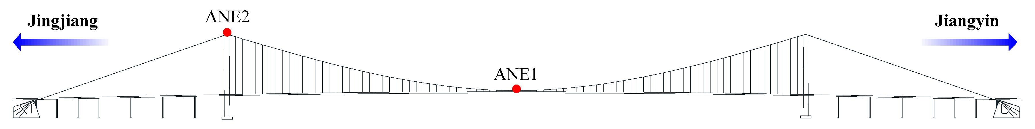 Sensors 17 02186 g001