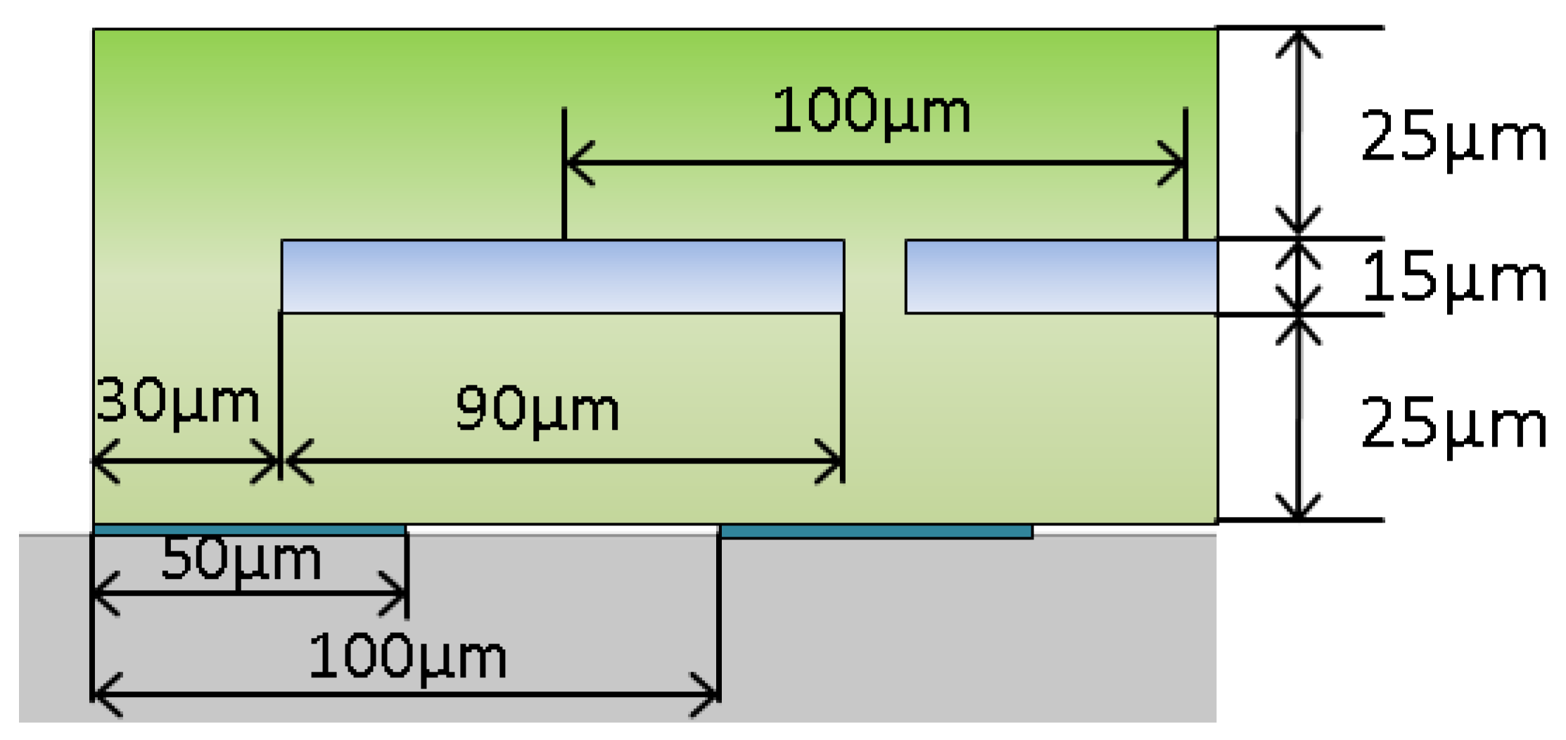 Sensors 17 02187 g001