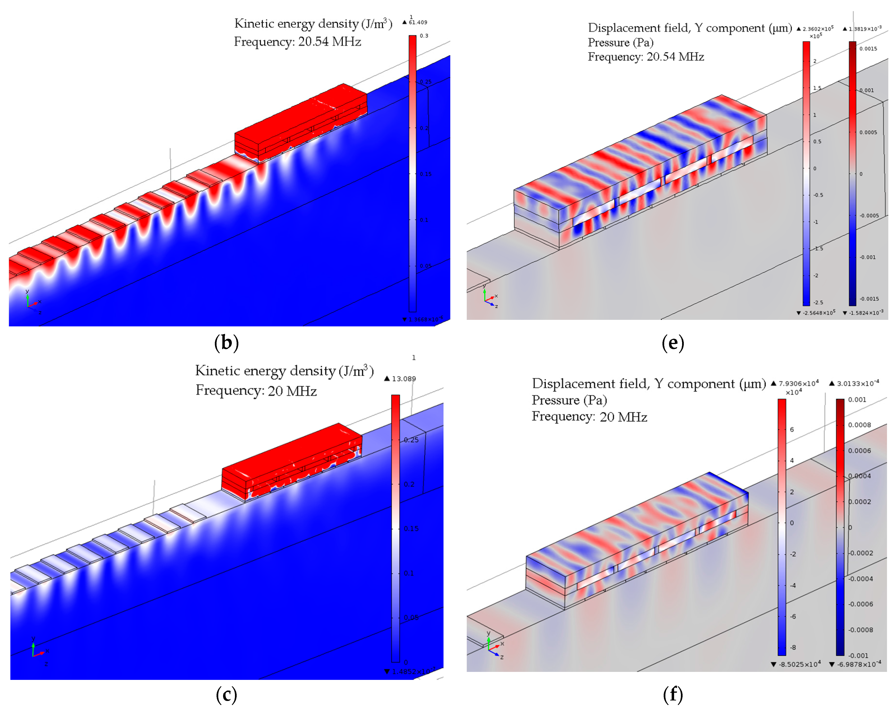 Sensors 17 02187 g004b
