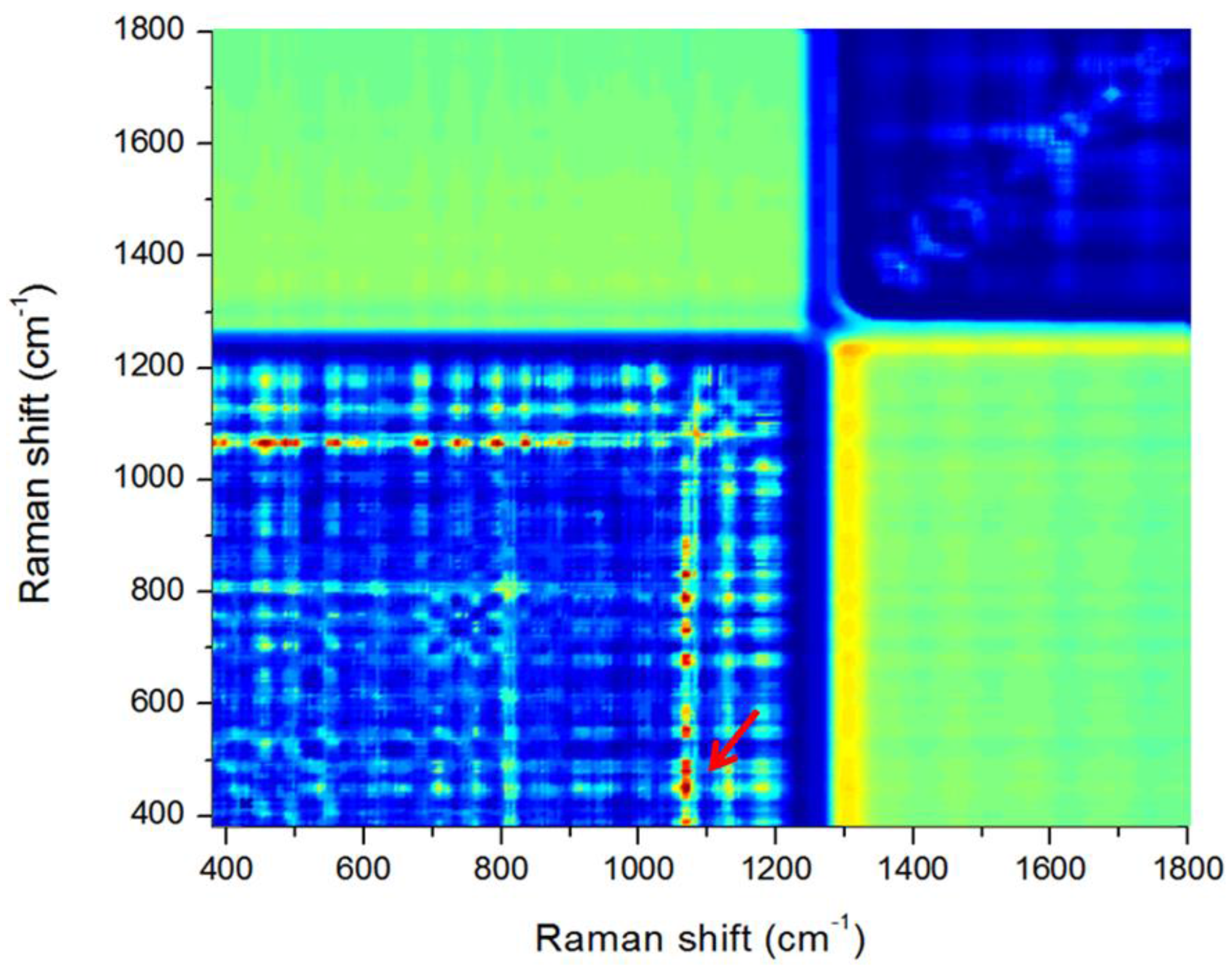 Sensors 17 02188 g008 Sensors 17 02188 g008