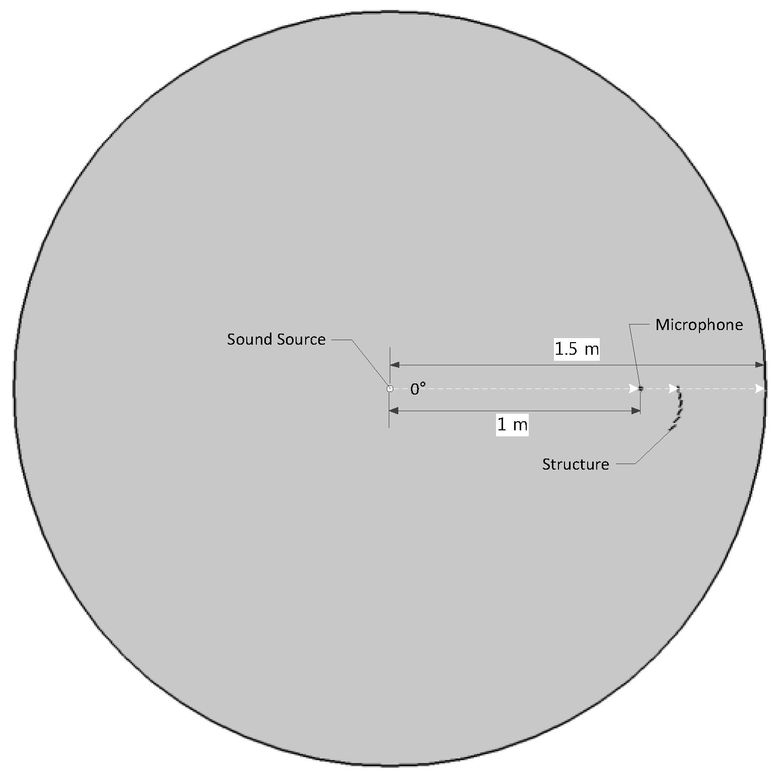 Sensors 17 02189 g006