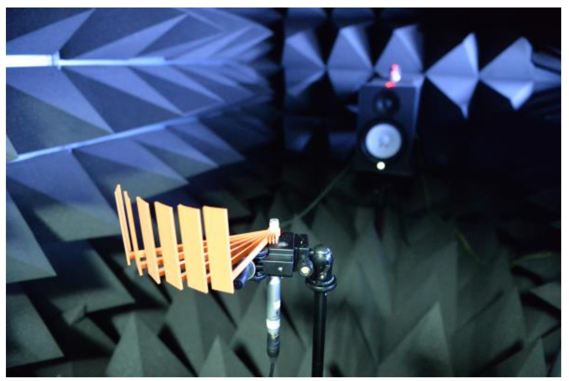 Sensors 17 02189 g012