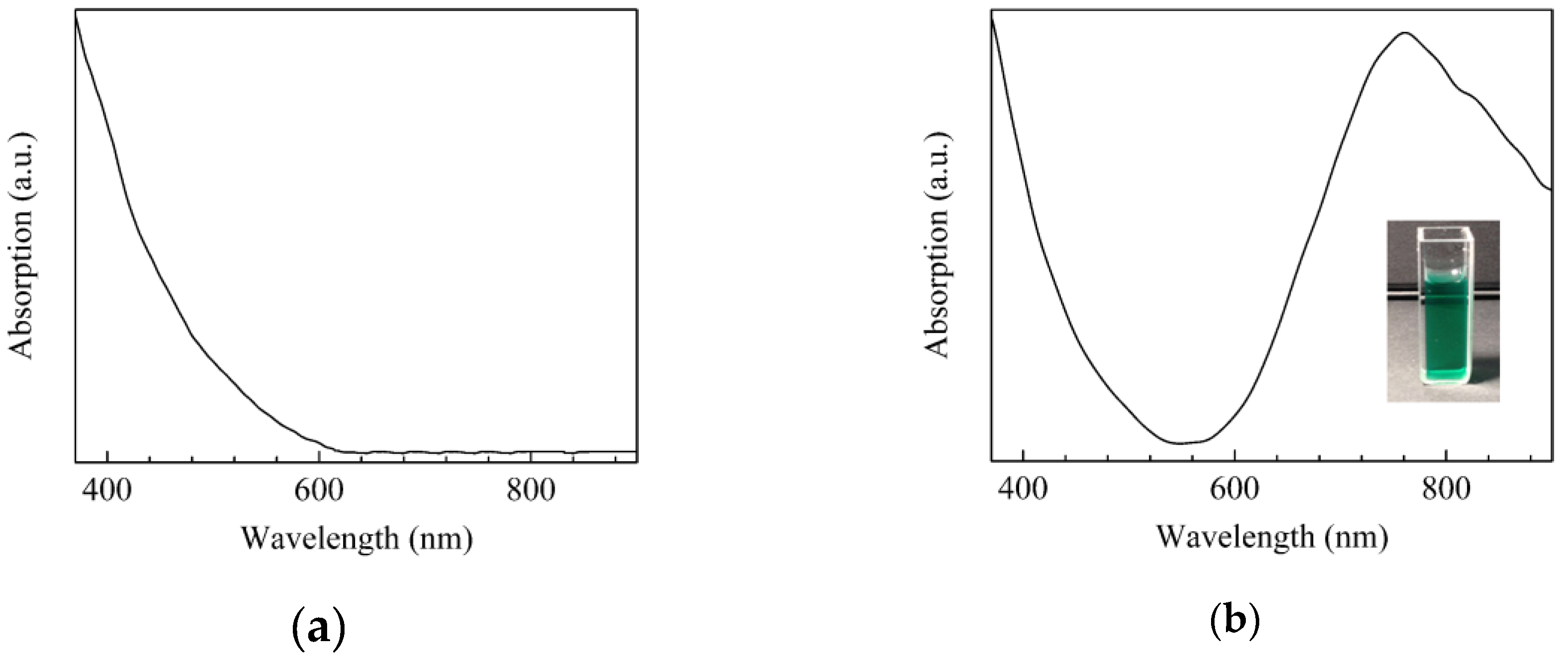 Sensors 17 02198 g001a