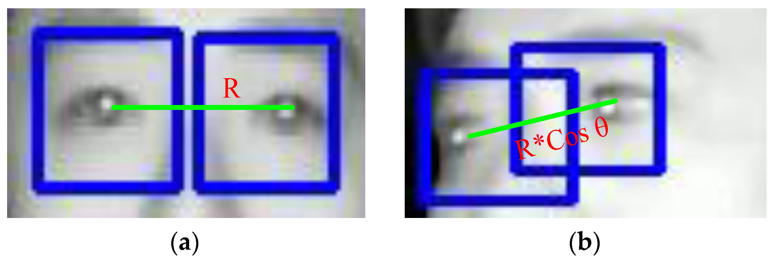 Sensors 17 02199 g006