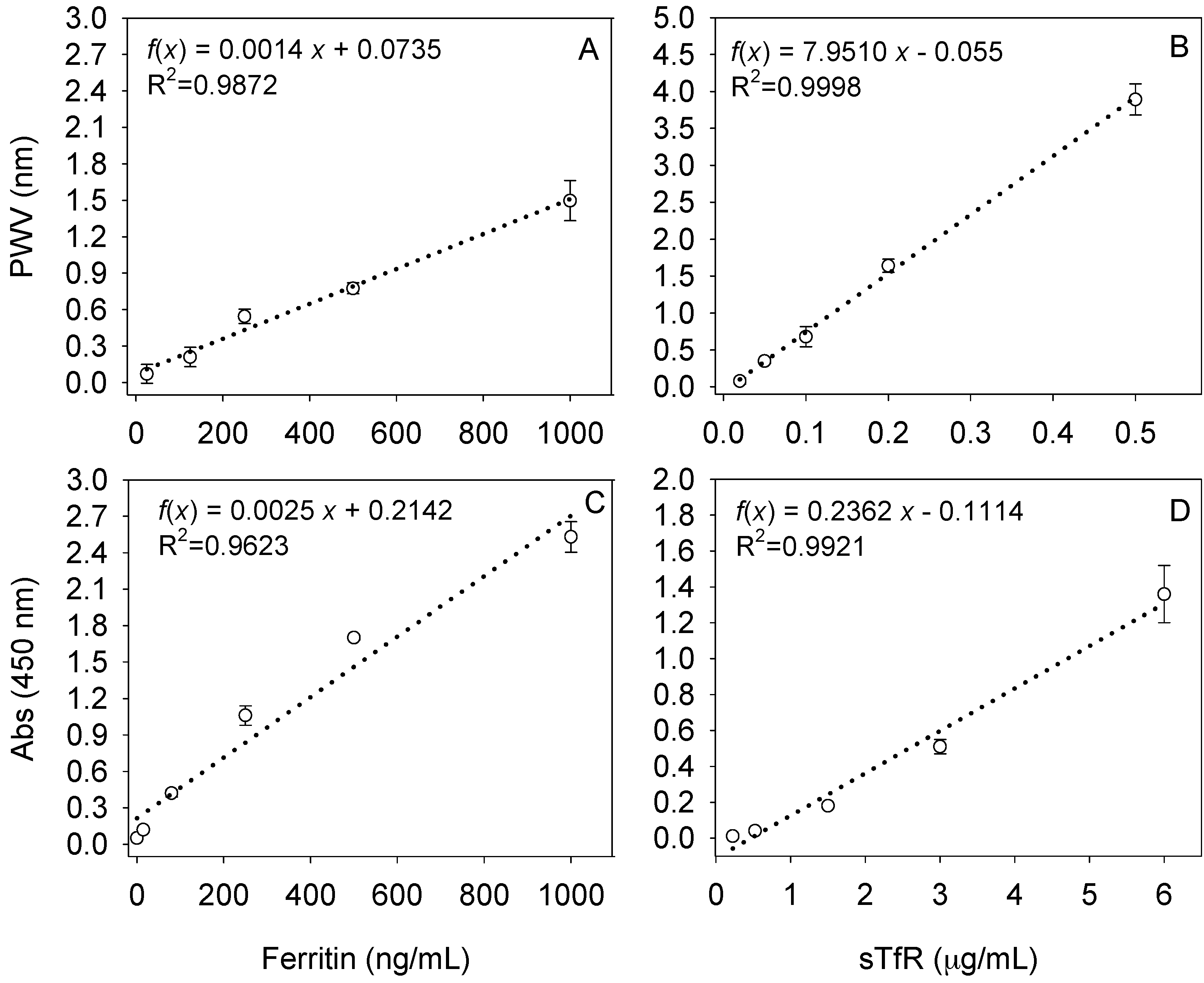 Sensors 17 02203 g001