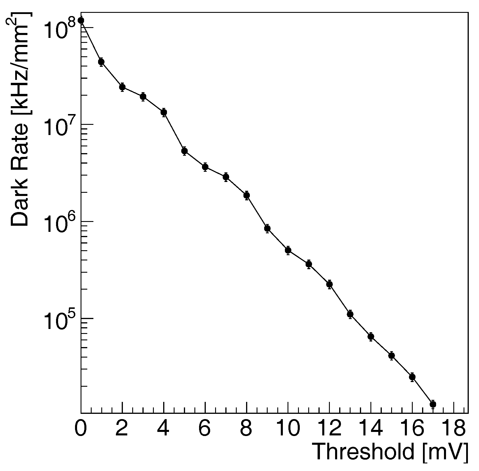 Sensors 17 02204 g004