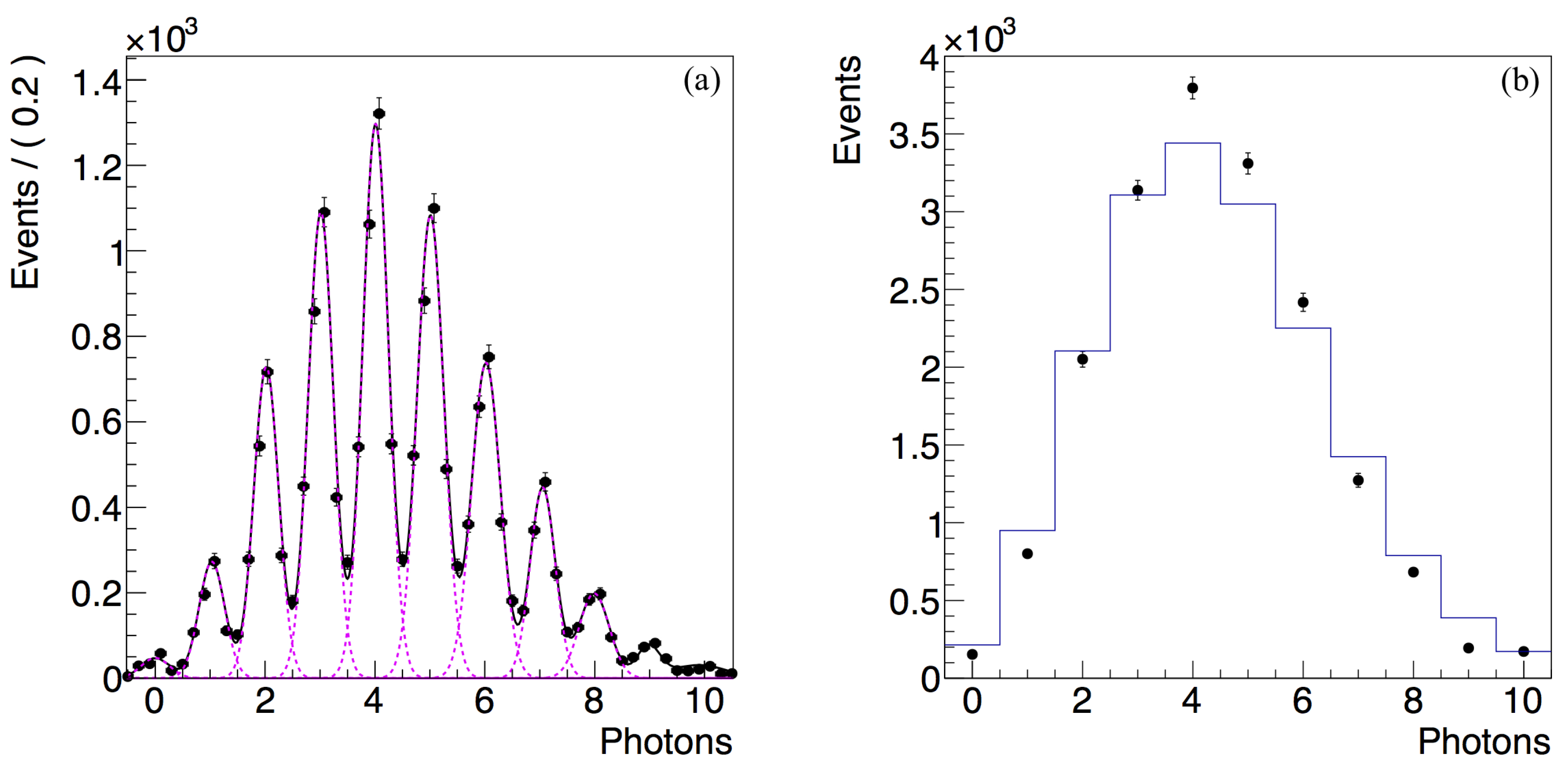 Sensors 17 02204 g006