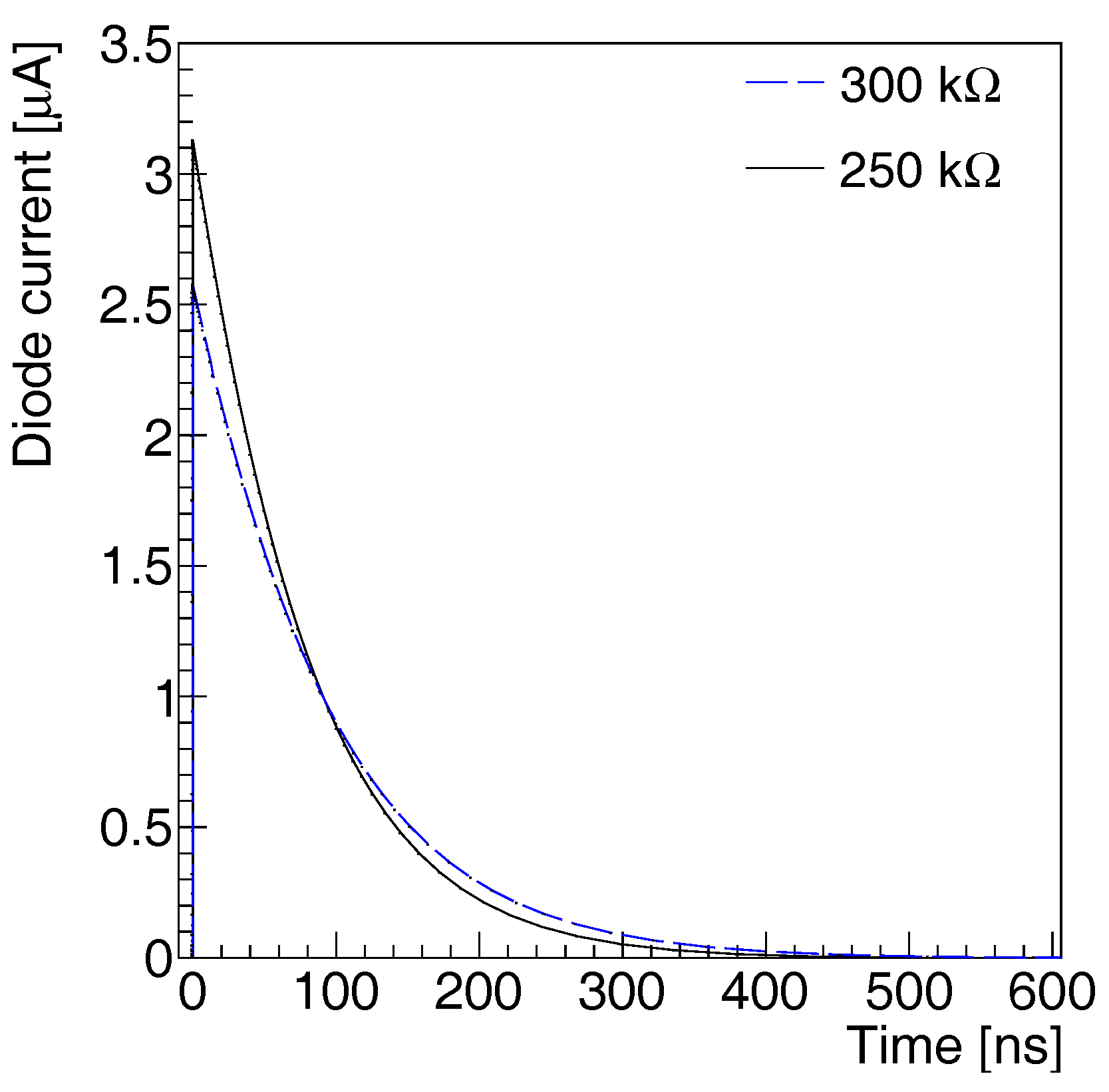 Sensors 17 02204 g007