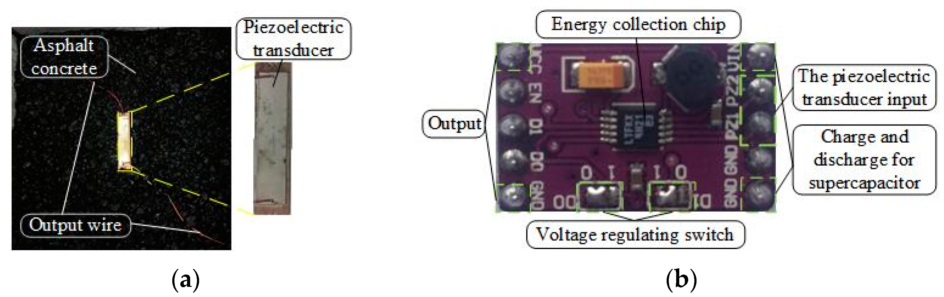 Sensors 17 02207 g003