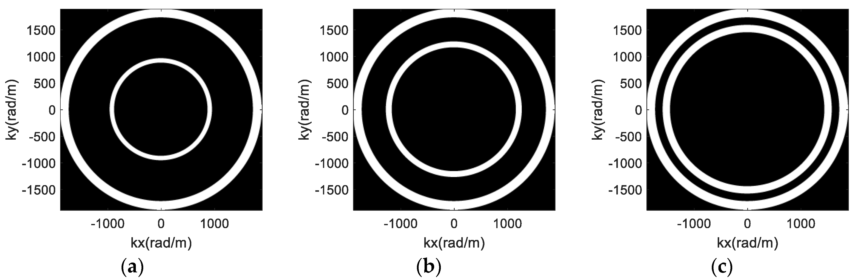 Sensors 17 02209 g005a