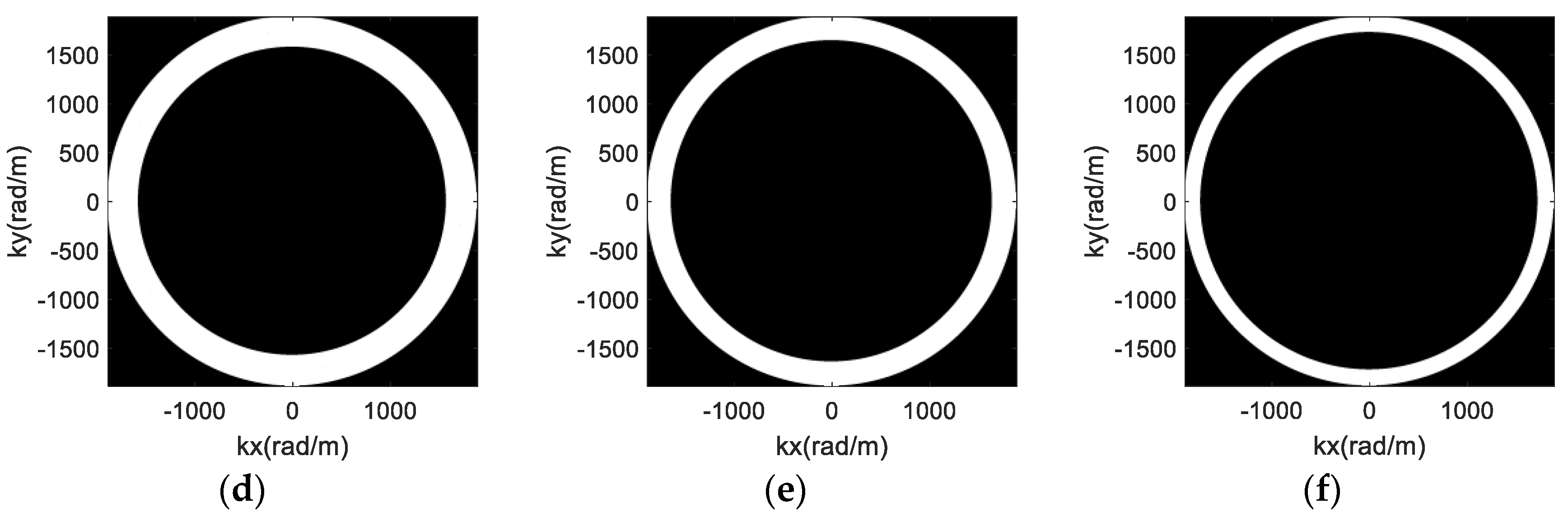 Sensors 17 02209 g005b