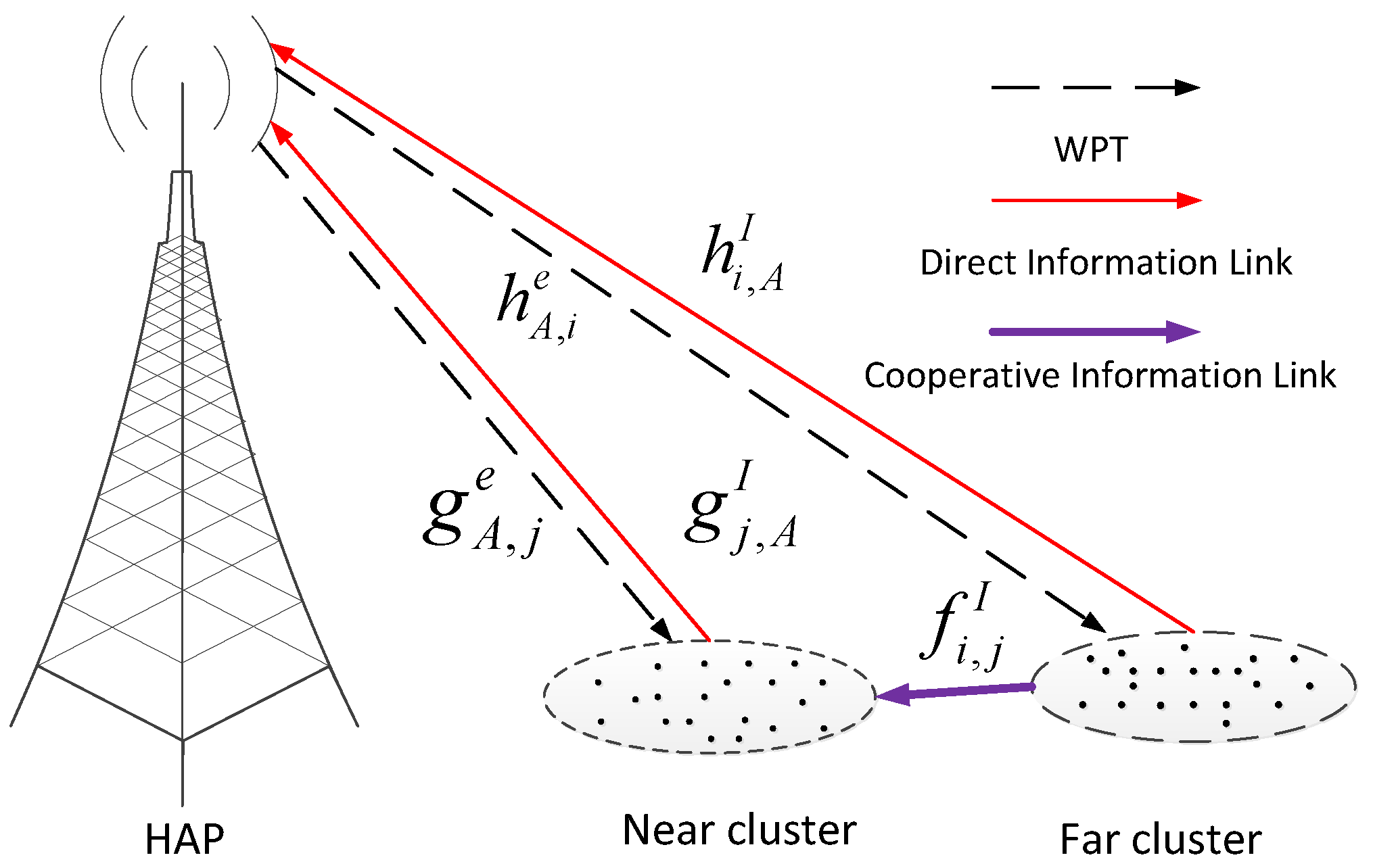 Sensors 17 02215 g001