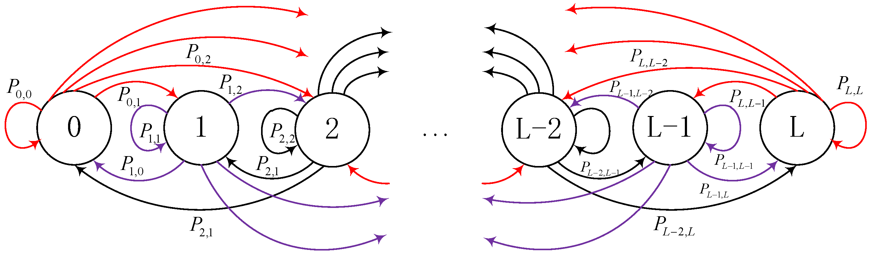 Sensors 17 02215 g002