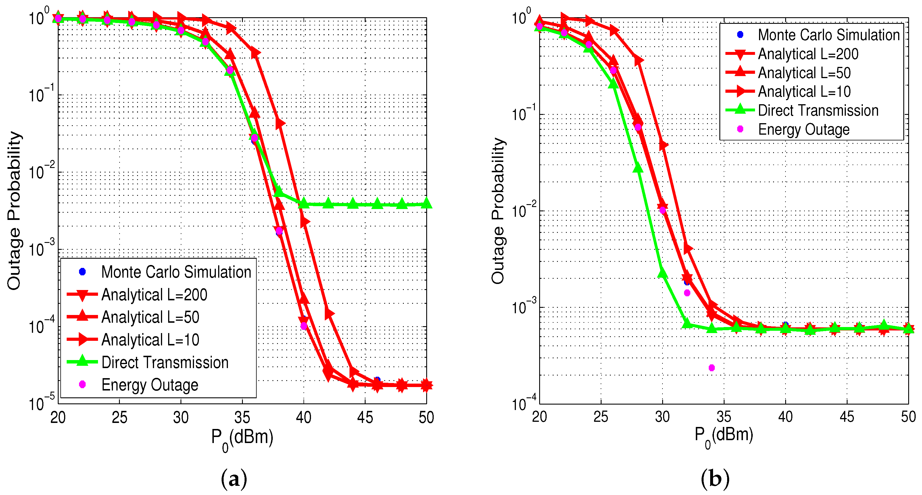 Sensors 17 02215 g003