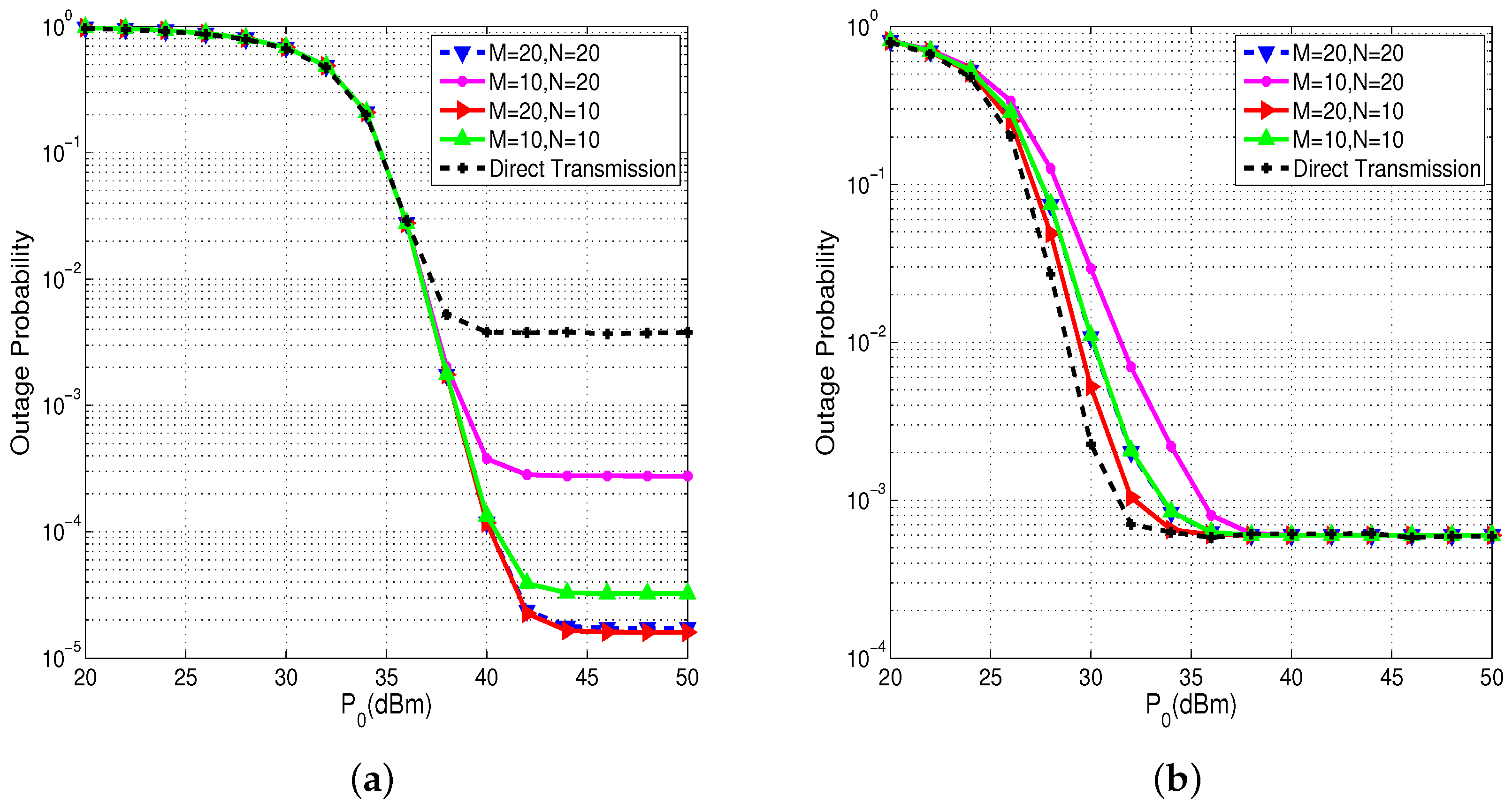 Sensors 17 02215 g004