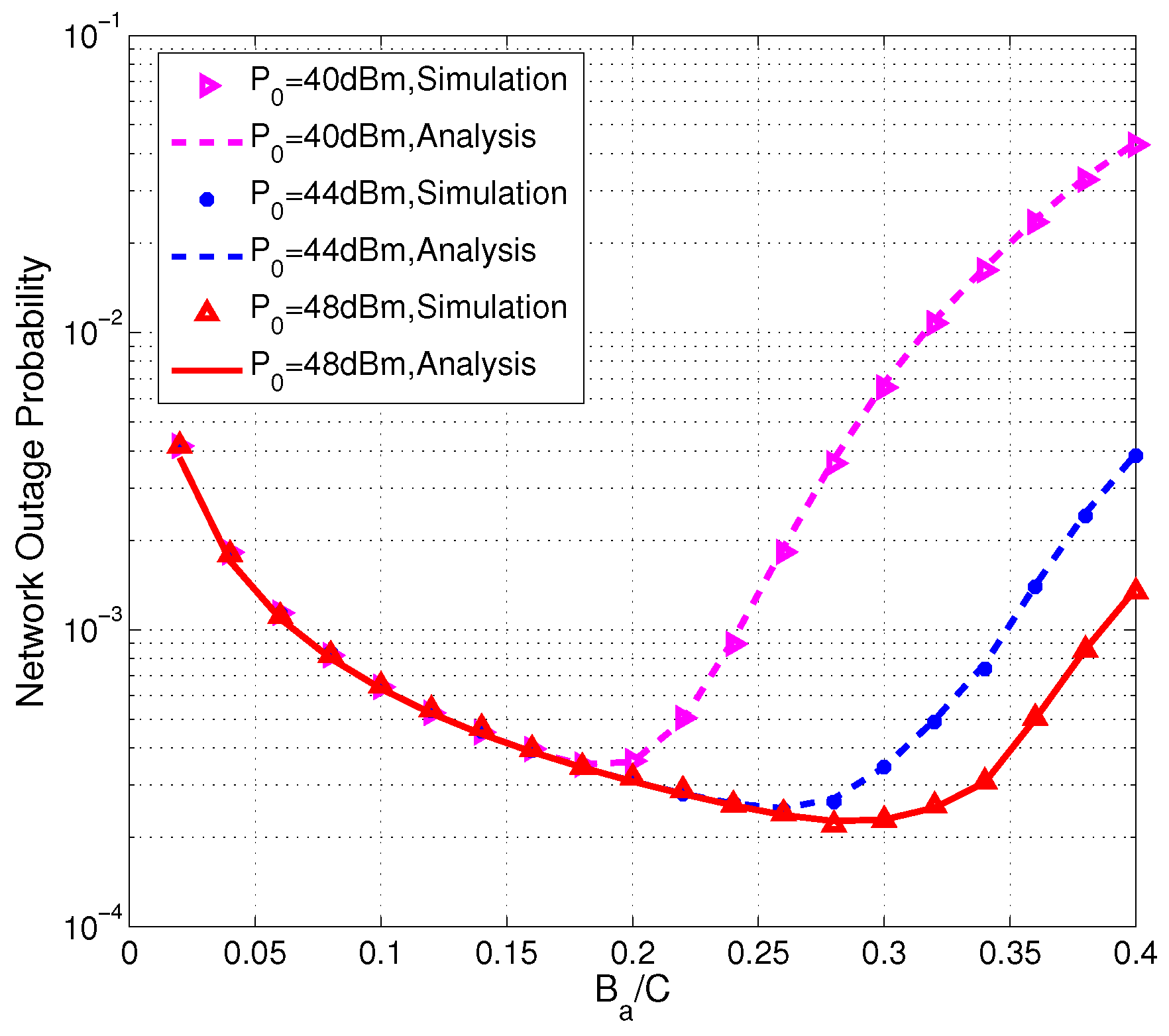 Sensors 17 02215 g005