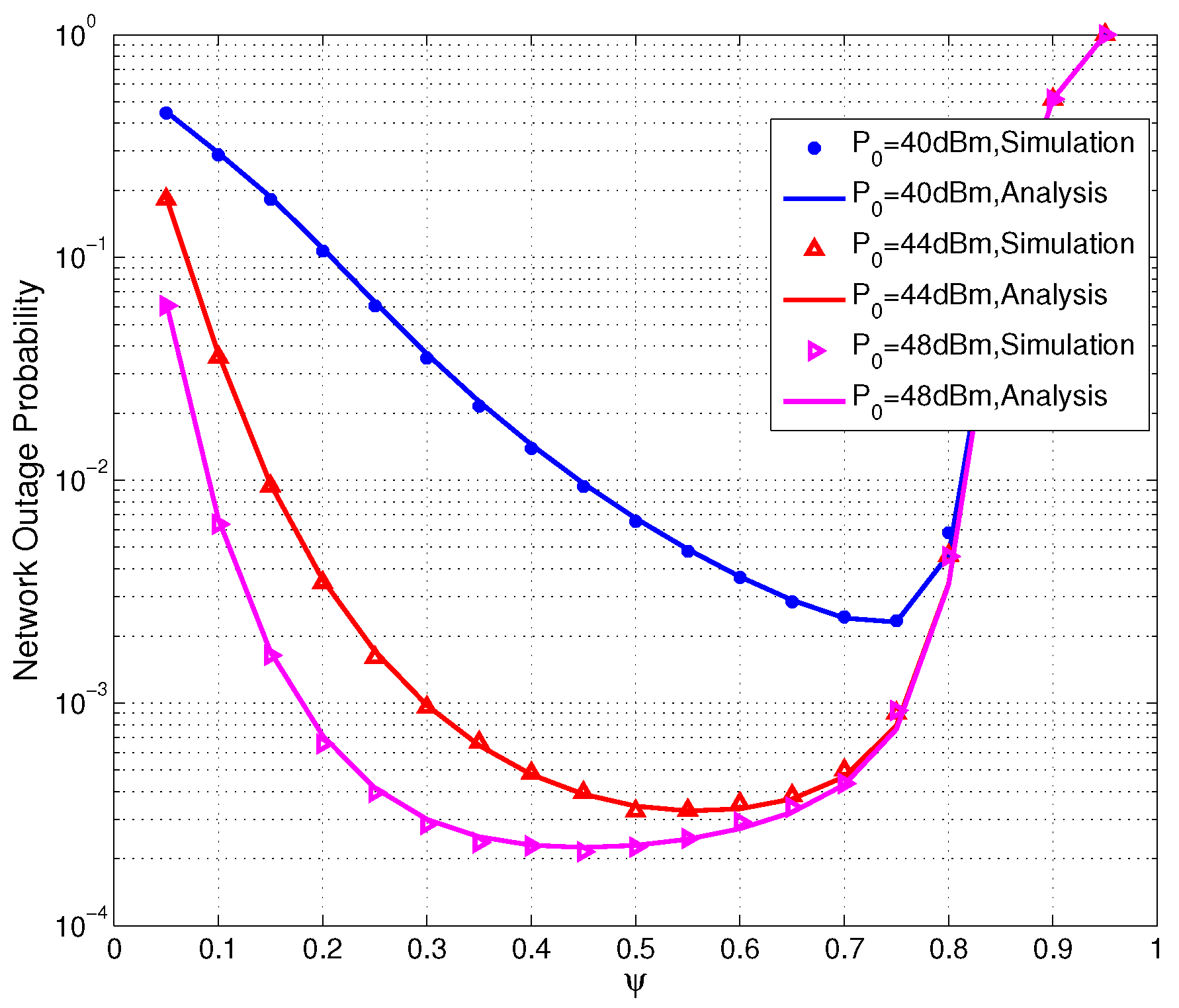 Sensors 17 02215 g007