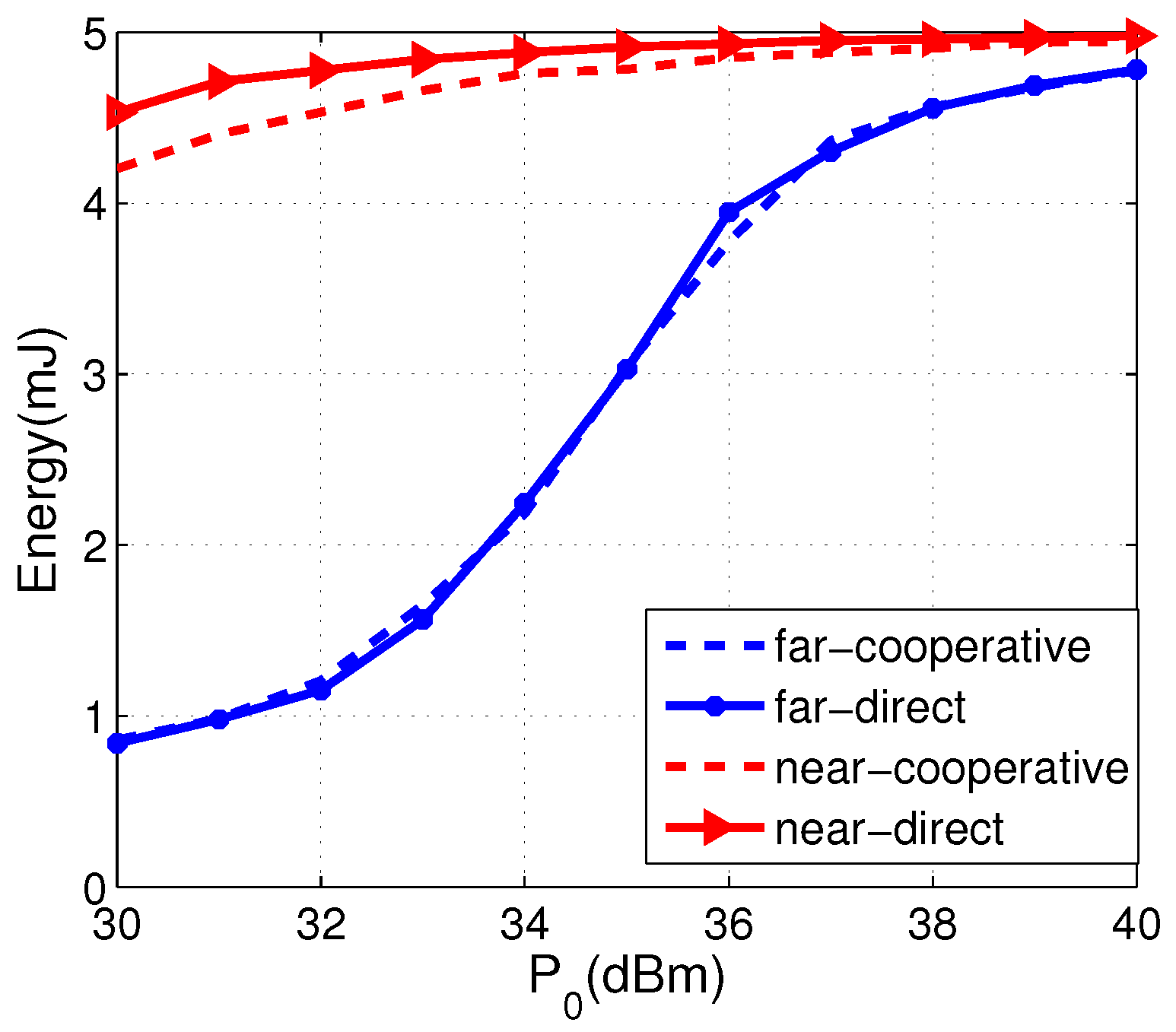 Sensors 17 02215 g008
