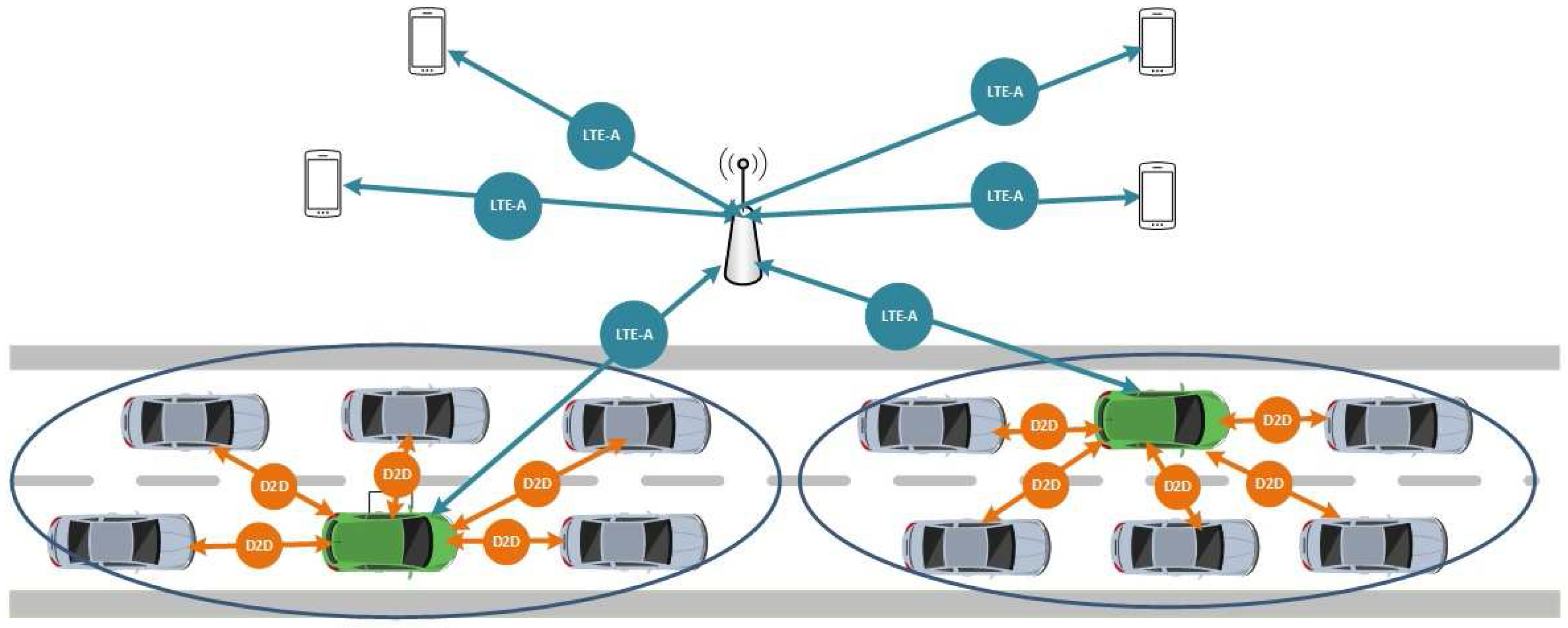 Sensors 17 02217 g001