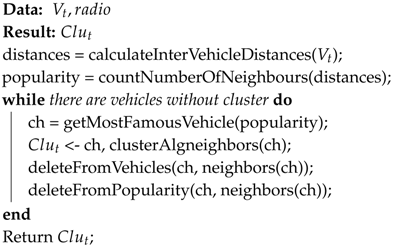 Sensors 17 02217 i001