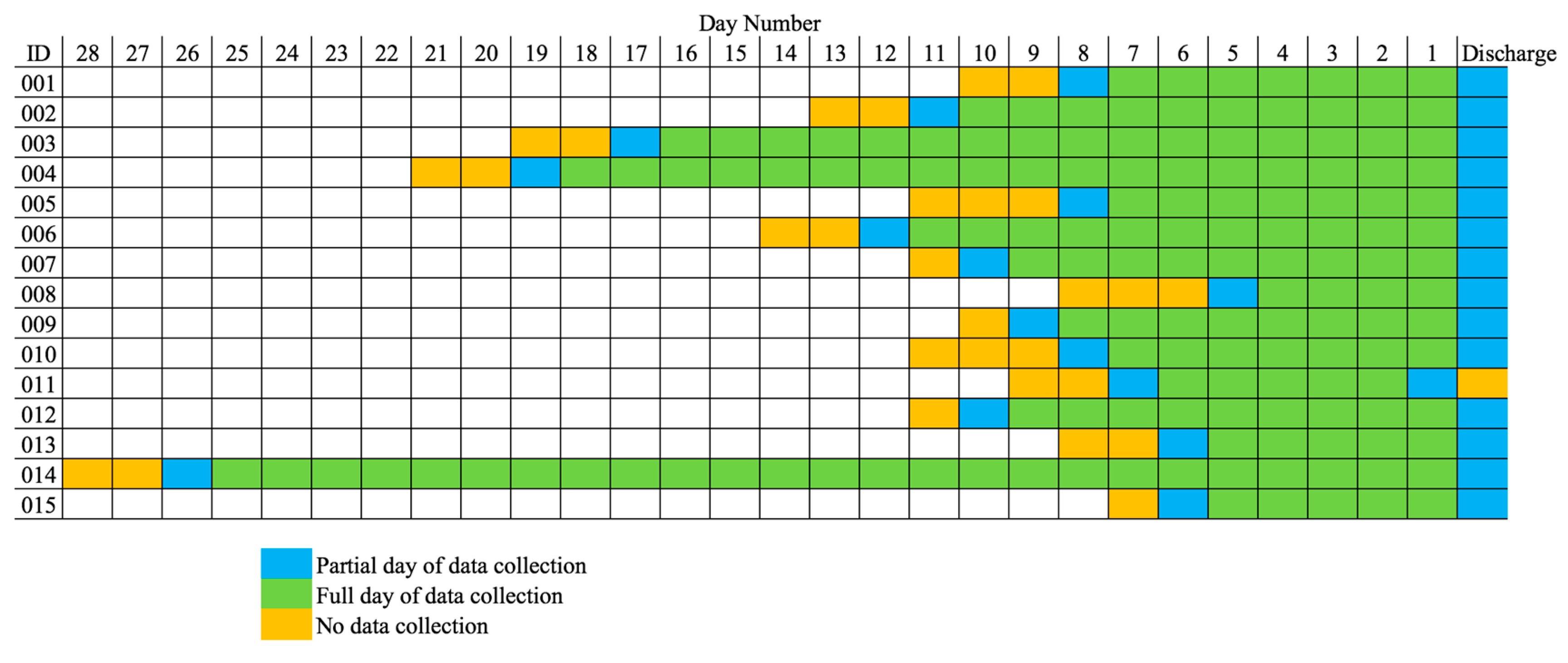 Sensors 17 02219 g001