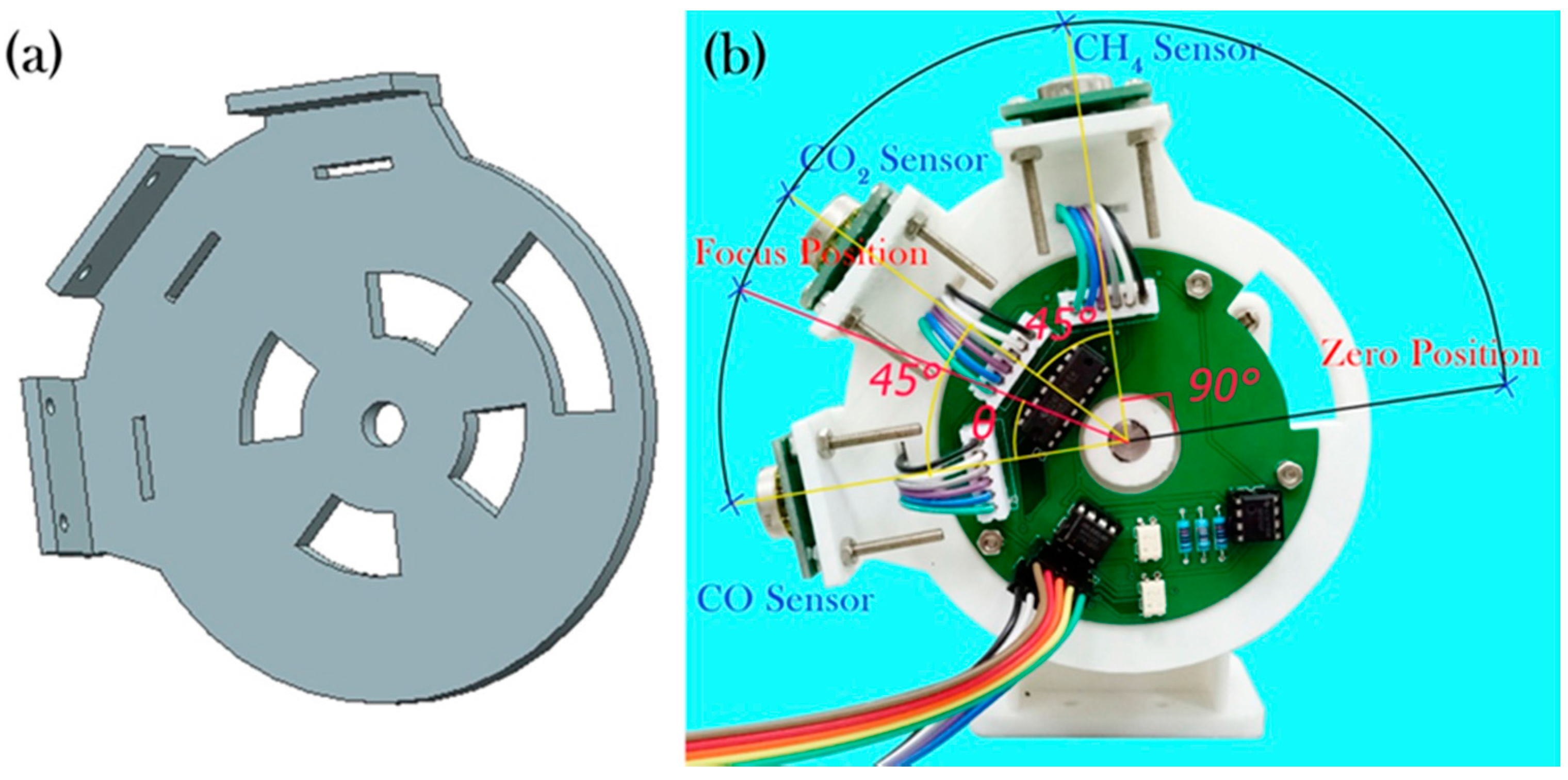 Sensors 17 02221 g003