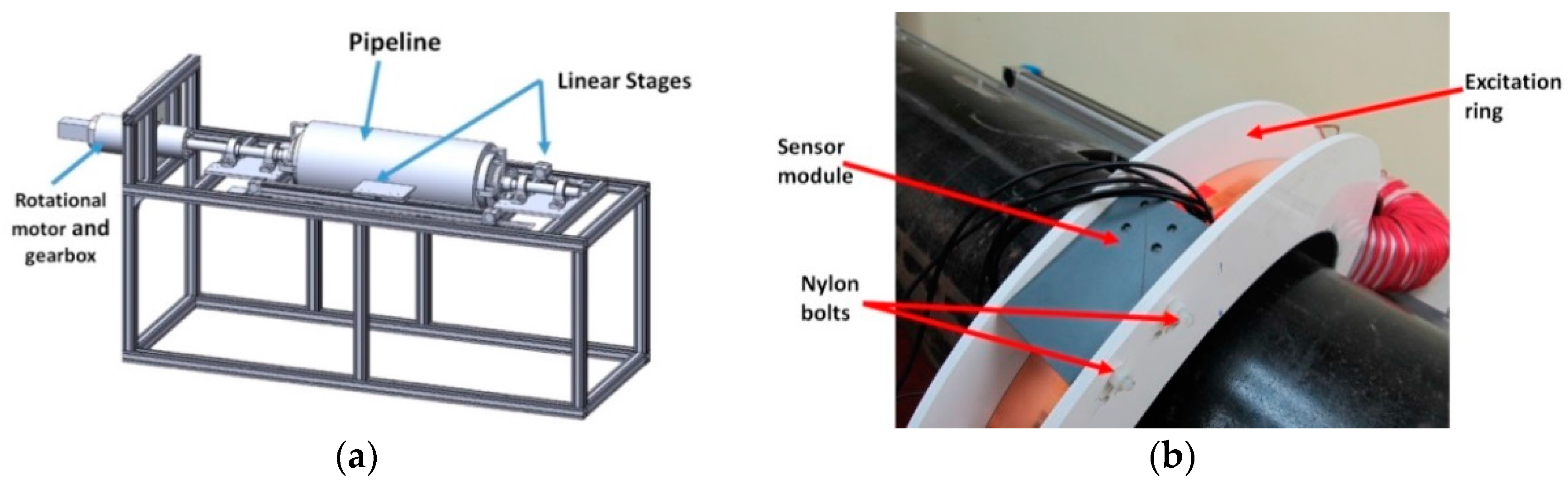 Sensors 17 02229 g001