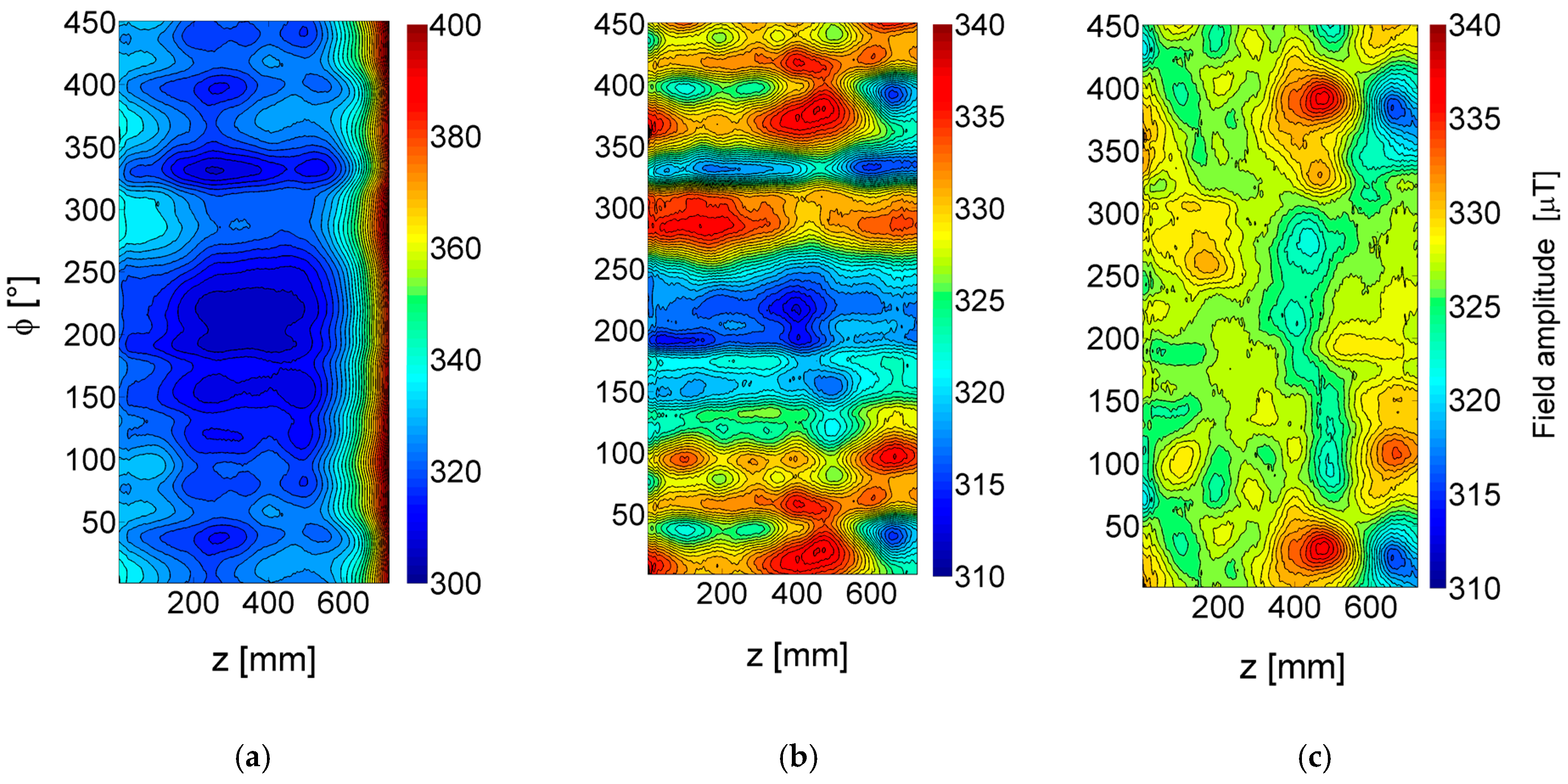 Sensors 17 02229 g004