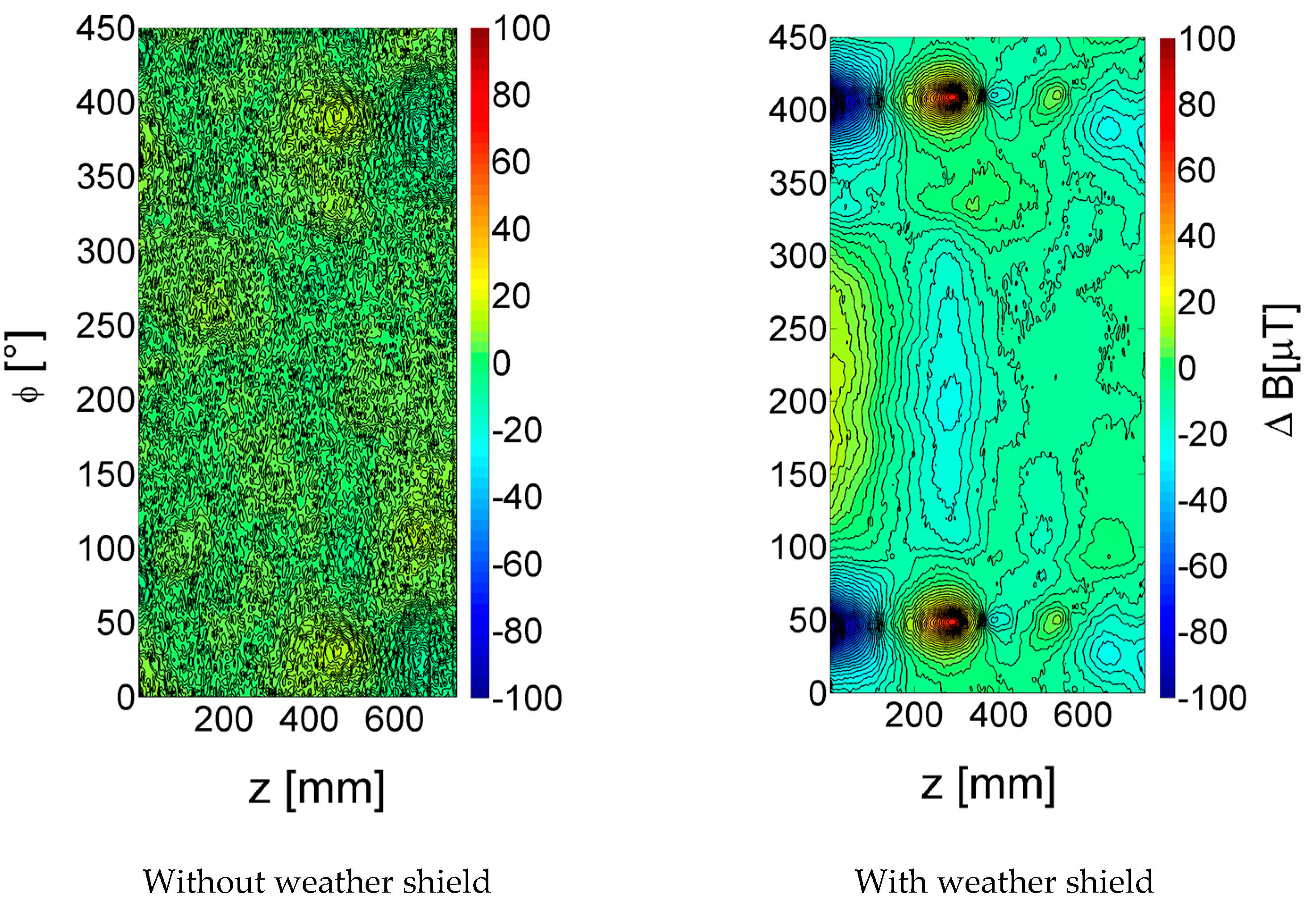Sensors 17 02229 g006