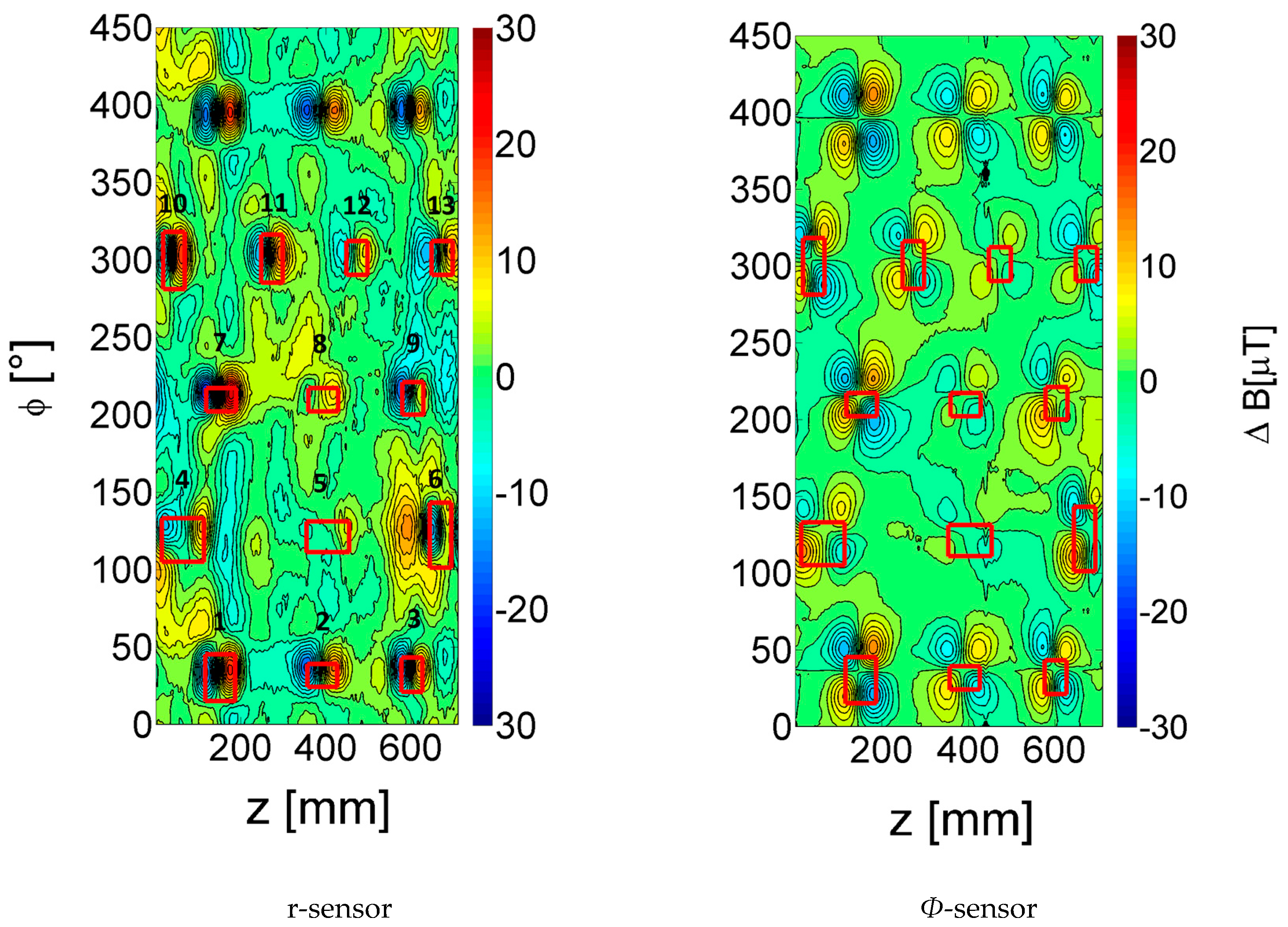 Sensors 17 02229 g008