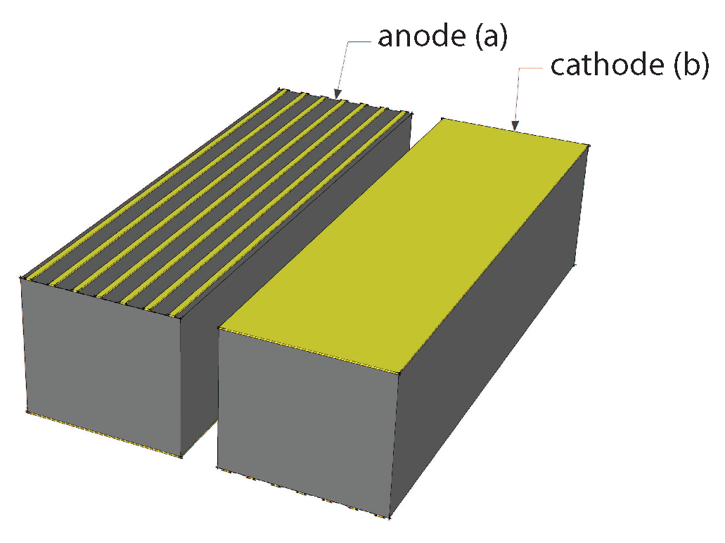 Sensors 17 02234 g004