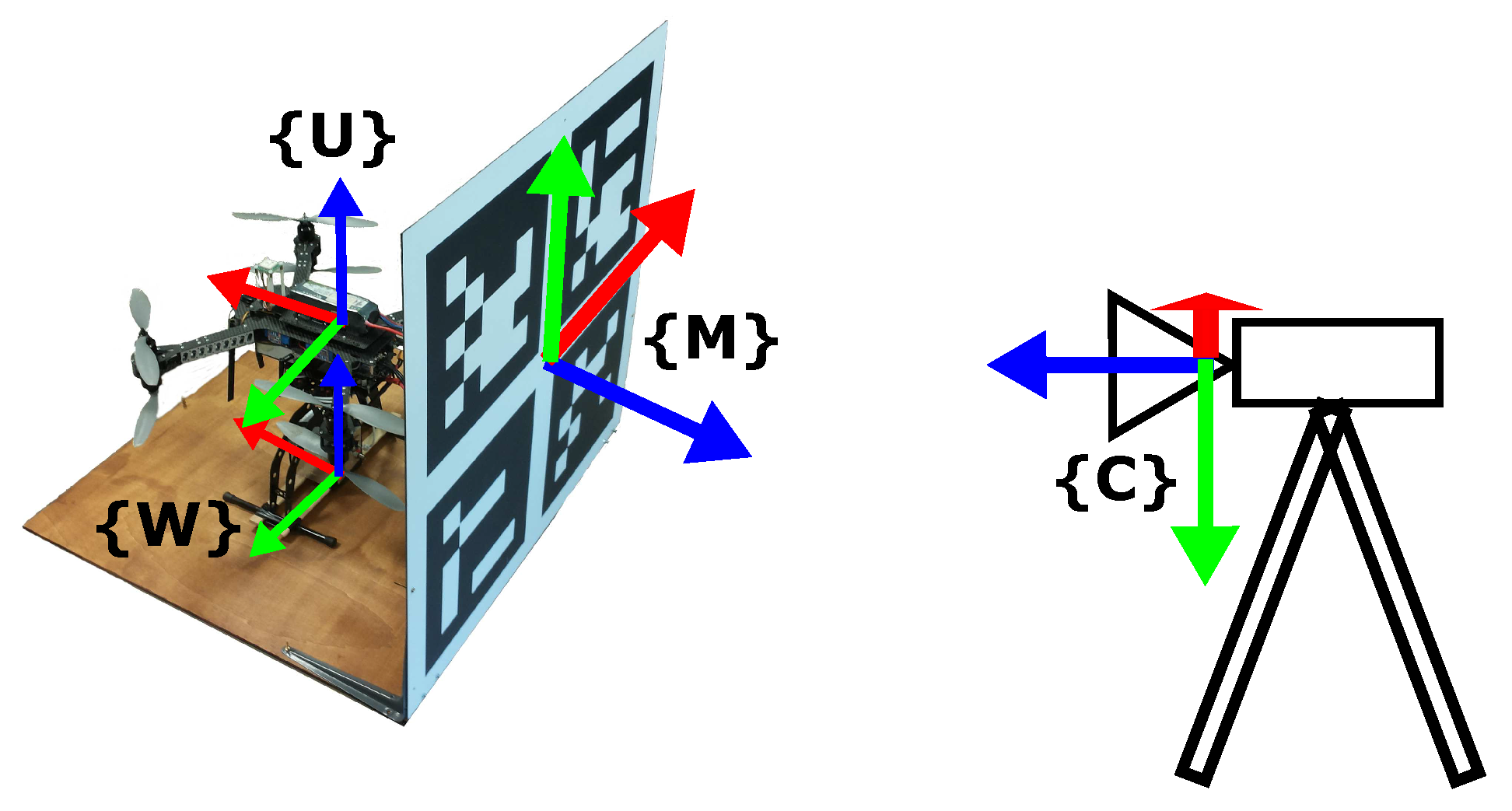 Sensors 17 02234 g007
