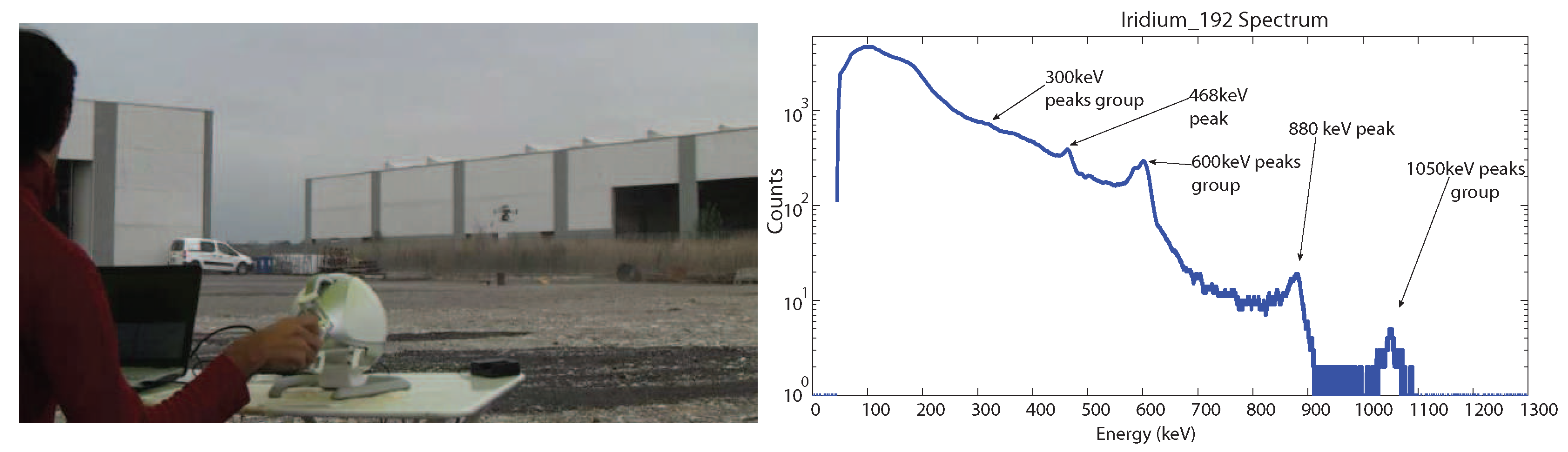 Sensors 17 02234 g010