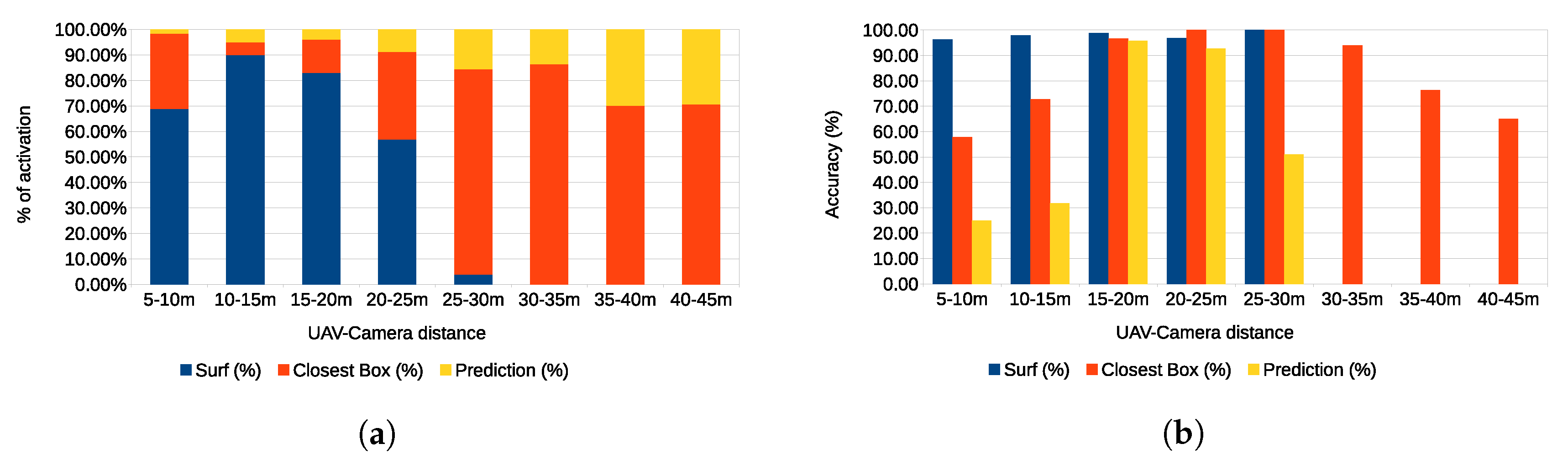 Sensors 17 02234 g015